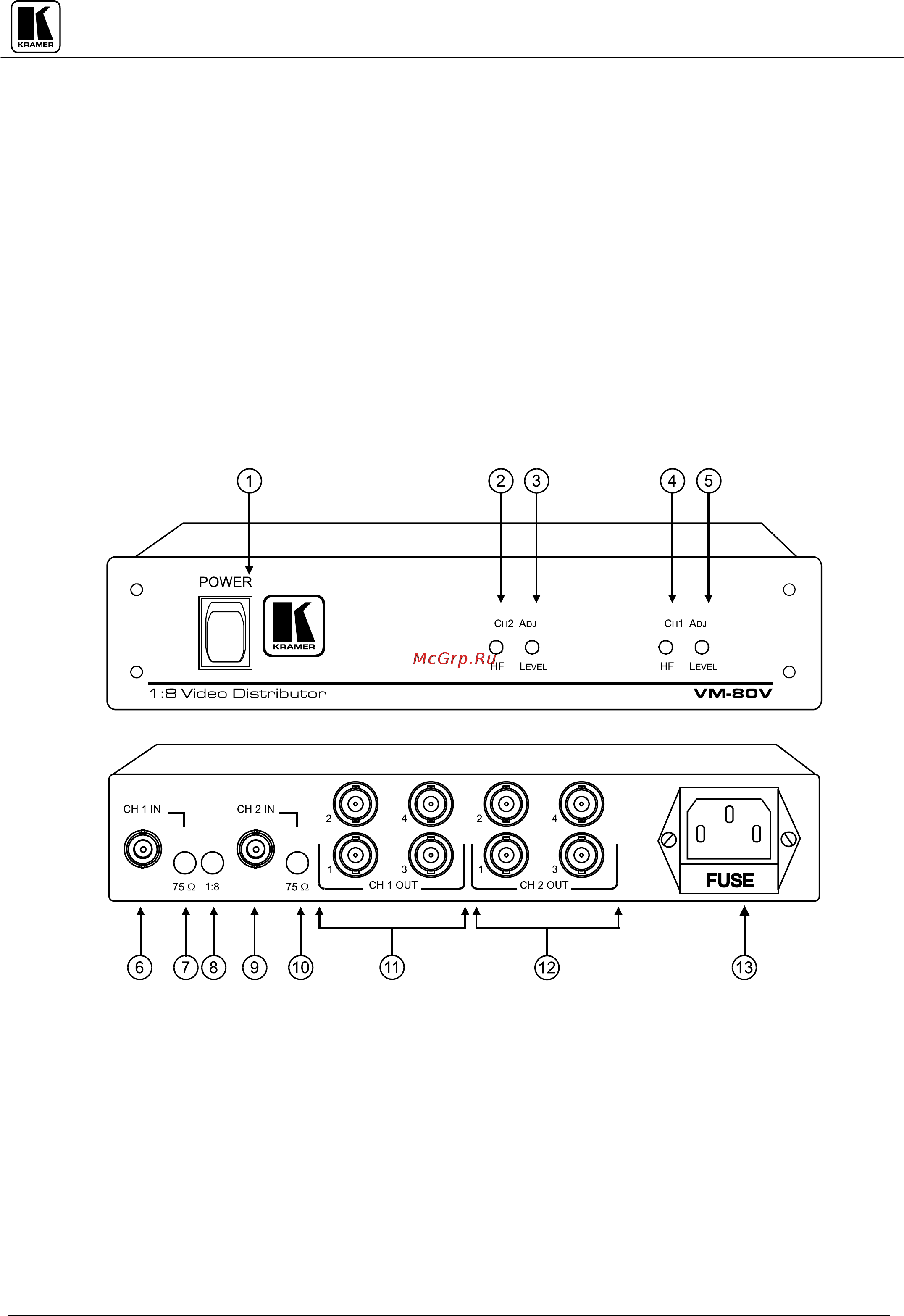 Kramer VM-80V [7/16] Vm series amplifiers