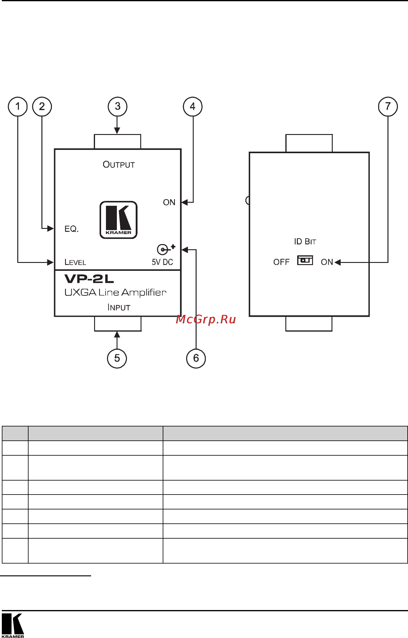 Kramer VP-2L [7/12] Внешний вид и органы управления vp 2l