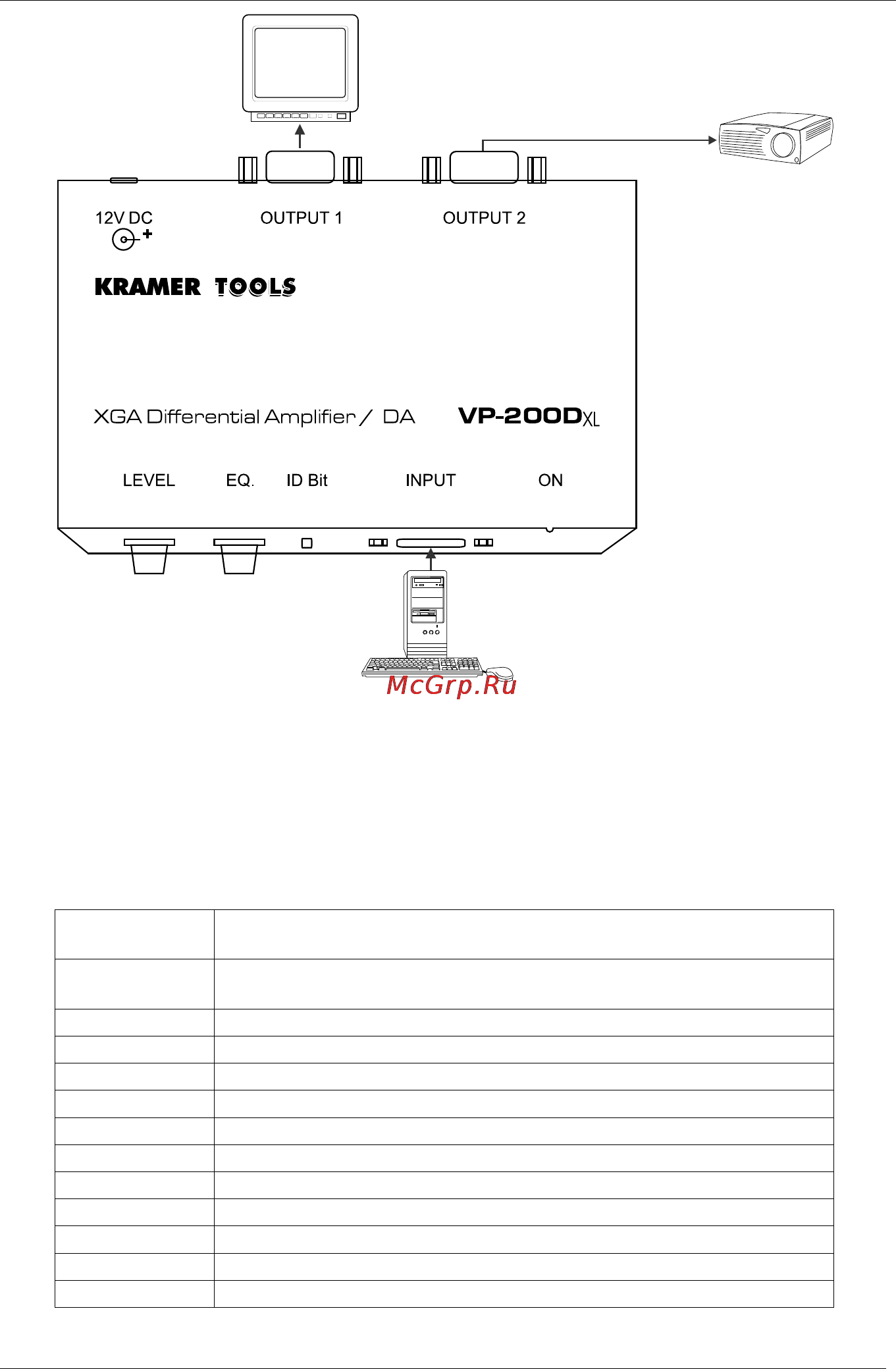 Kramer VP-200Dxl [6/8] Technical specifications