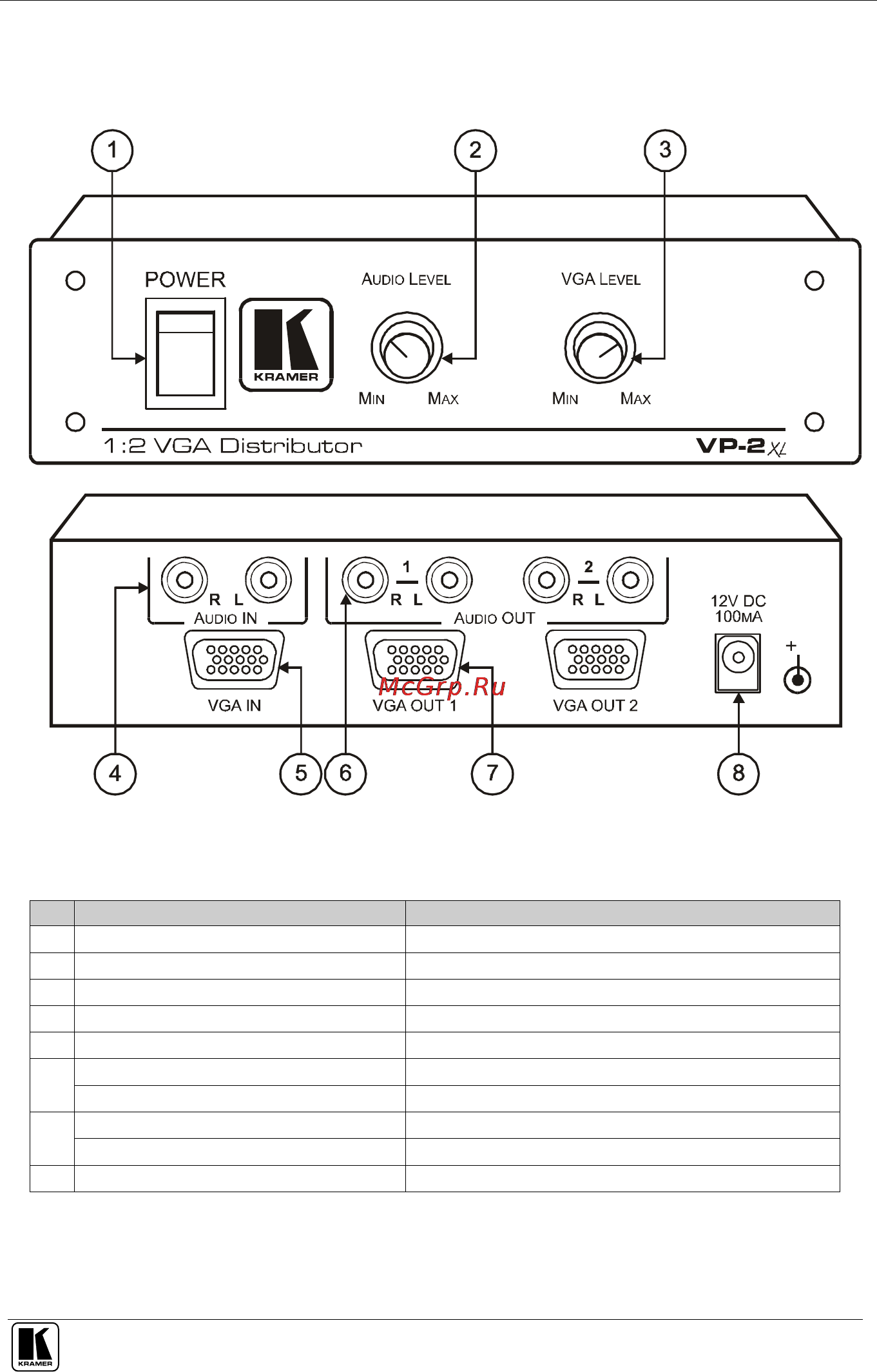 Kramer VP-6xlN [5/13] 6 uxga distributor