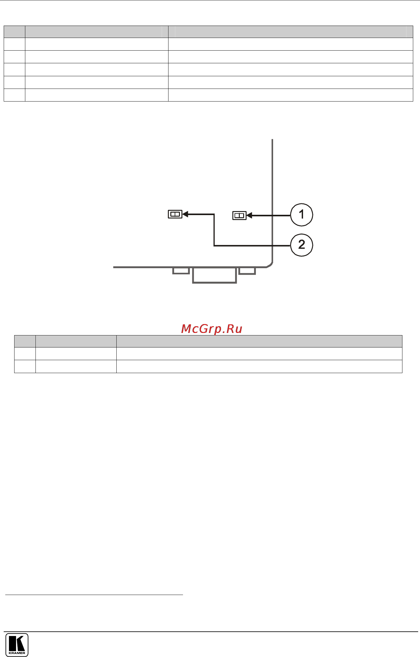 Kramer VP-6xlN [7/13] Figure 3 and table 3 define the underside panel switches of the vp 6x