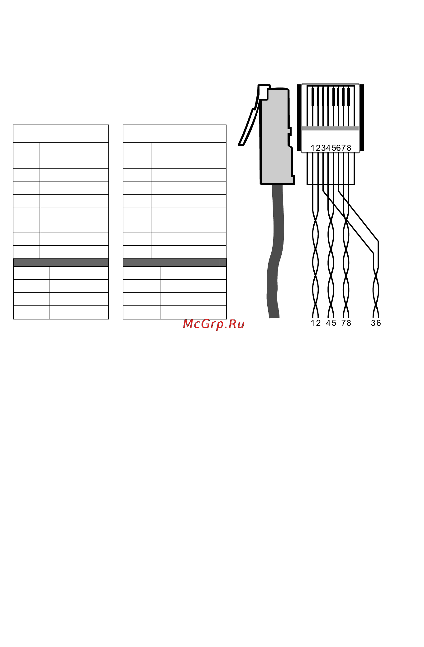 Kramer VP-12NHD [12/15] Wiring the cat5 line in line out rj 45 connectors