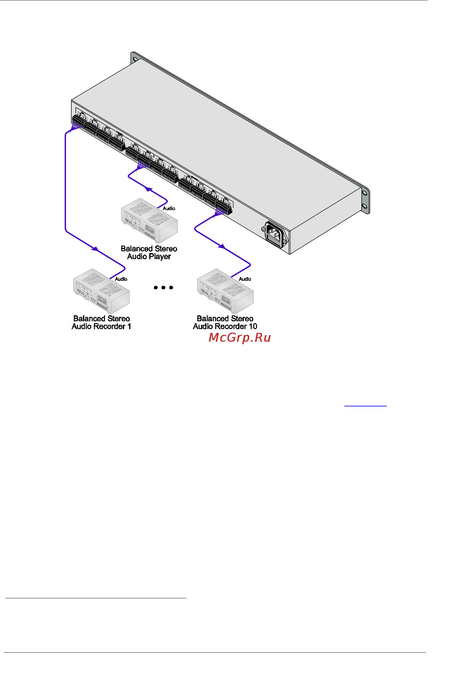 Kramer VM-1610 [10/14] Connecting the vm 80a distribution amplifier
