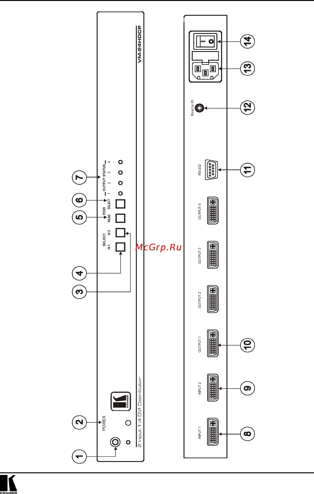 Kramer VM-24HDCP Руководства по эксплуатации онлайн [9/24] 139359