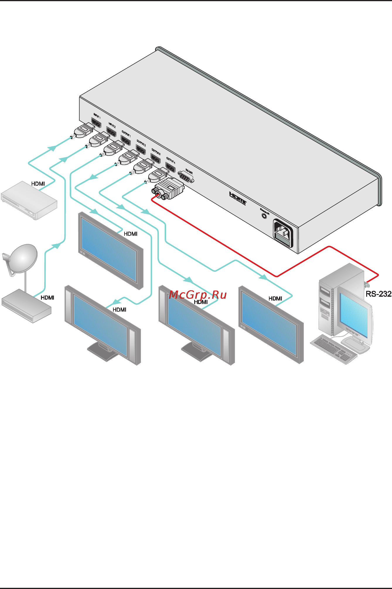 Kramer VM-24H [14/24] Kramer electronics ltd 14