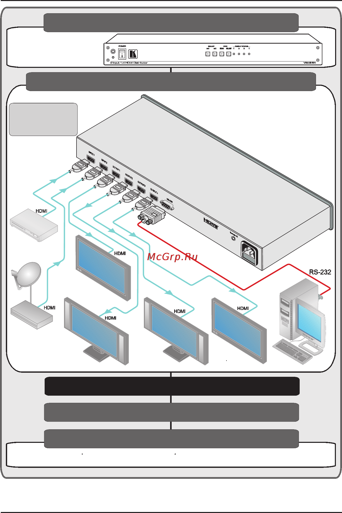 Kramer VM-24H [4/24] Kramer electronics ltd 4