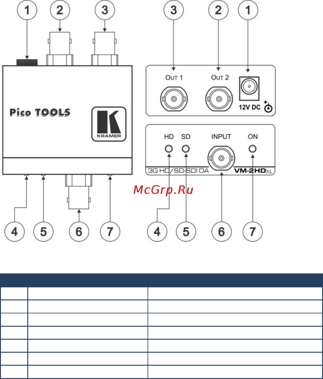 Kramer VM-2HDxl [7/11] High definition hd means a video format consisting of 720 active lines of