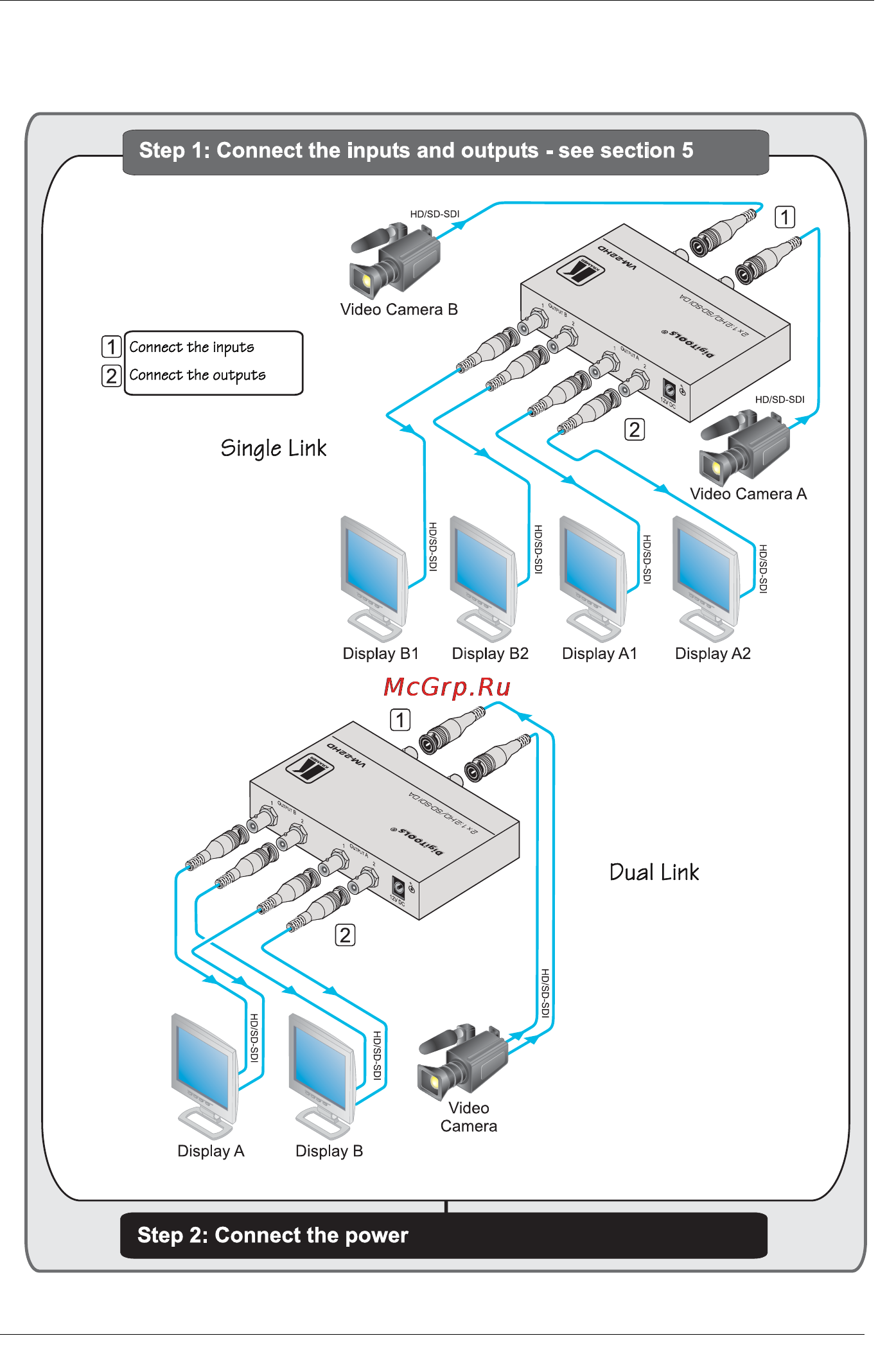 Kramer VM-22HD [4/11] Quick start