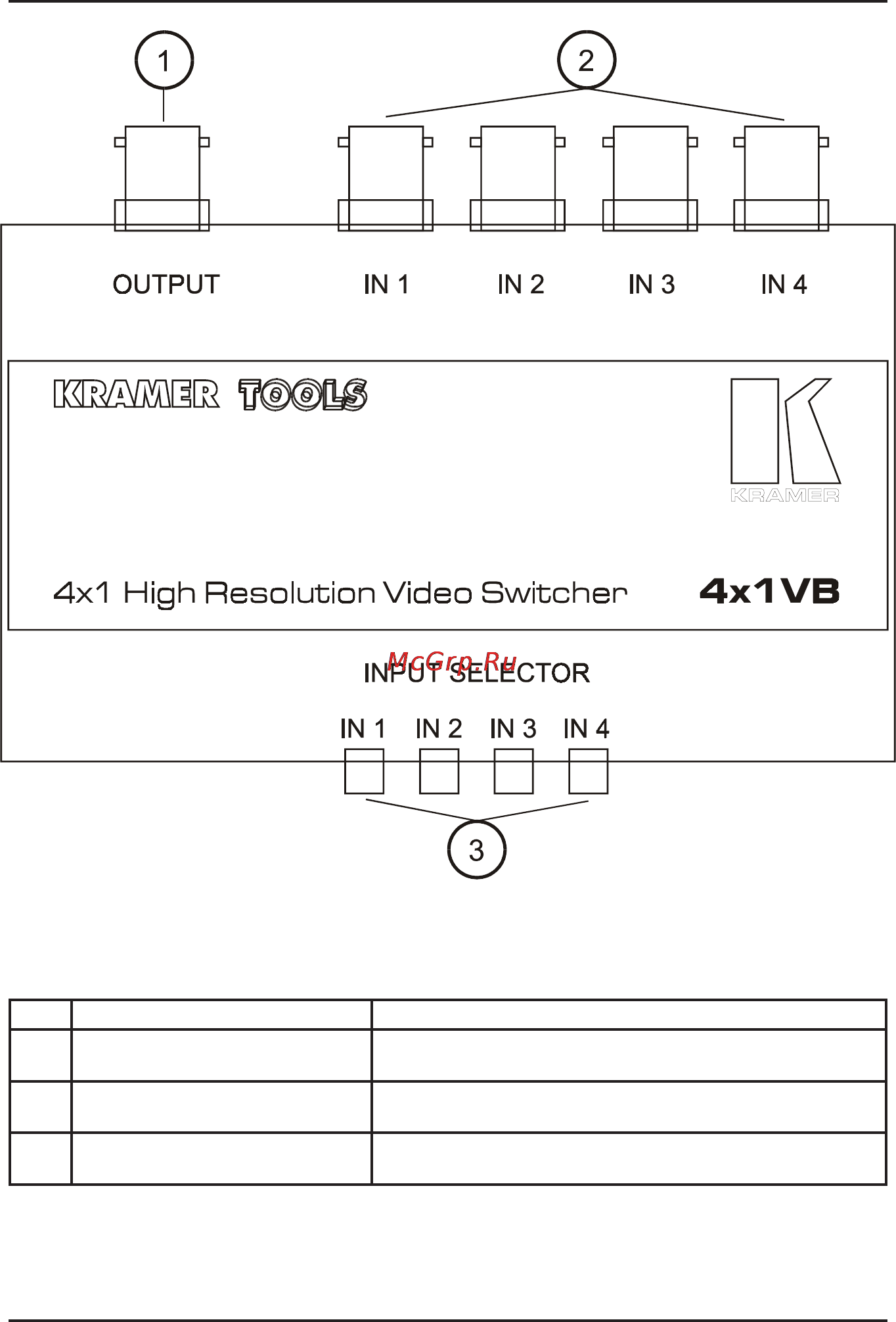 Kramer 4x1V [12/20] Kramer electronics ltd 12