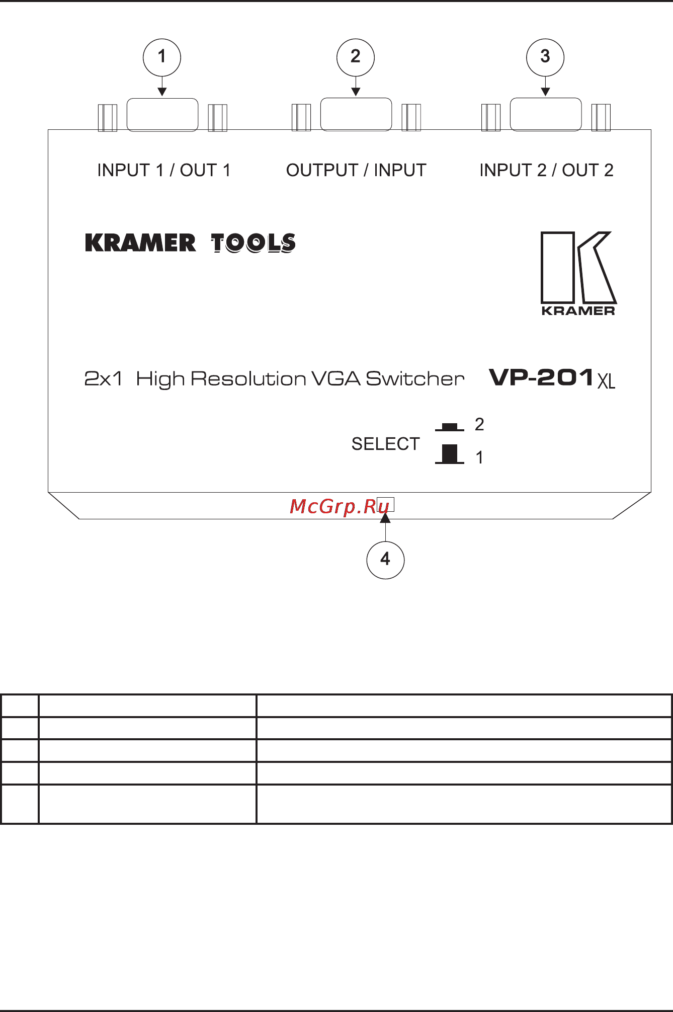 Kramer 4x1V [14/20] Kramer electronics ltd 14