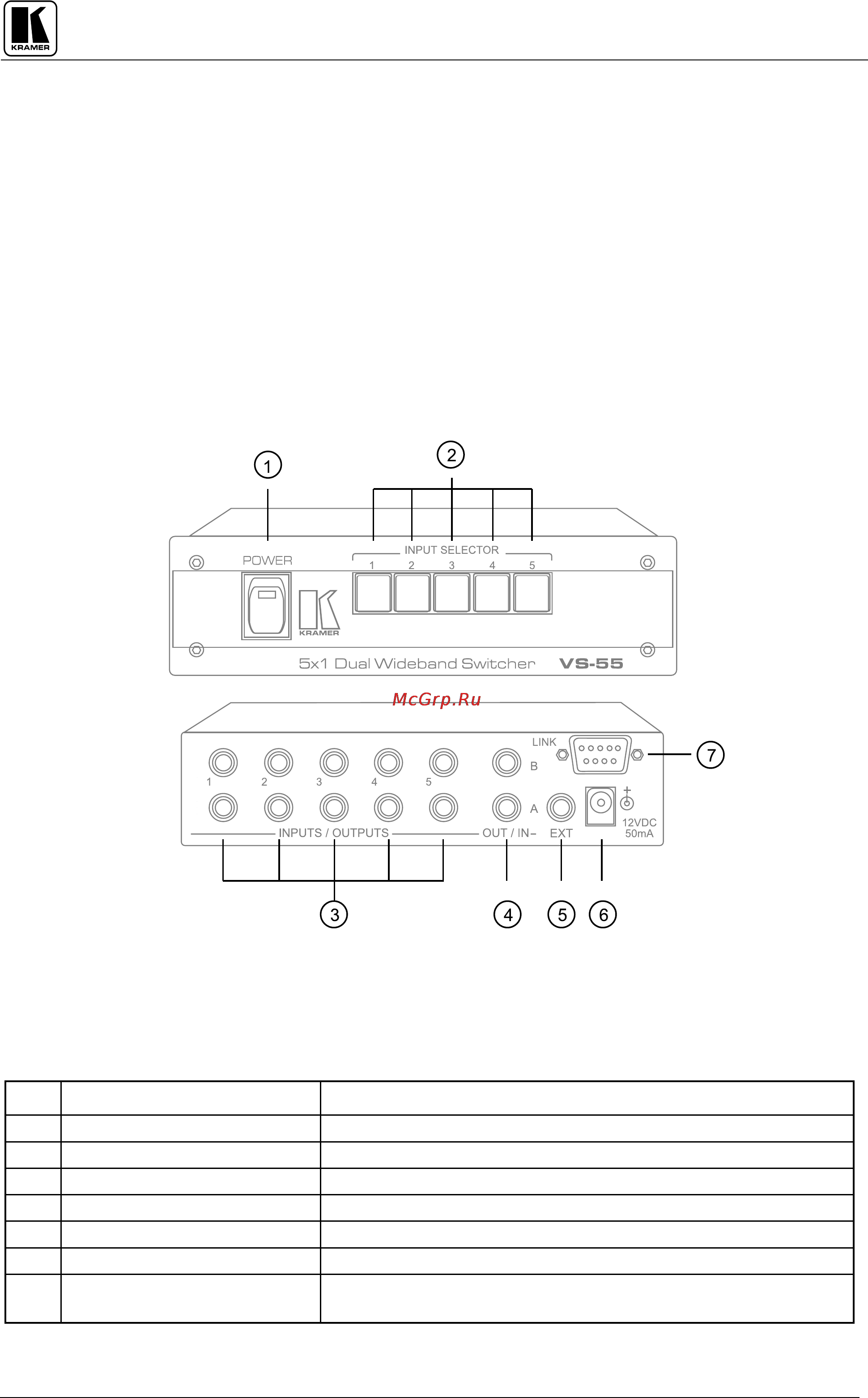 Kramer VS-55A [6/16] Electronic switchers