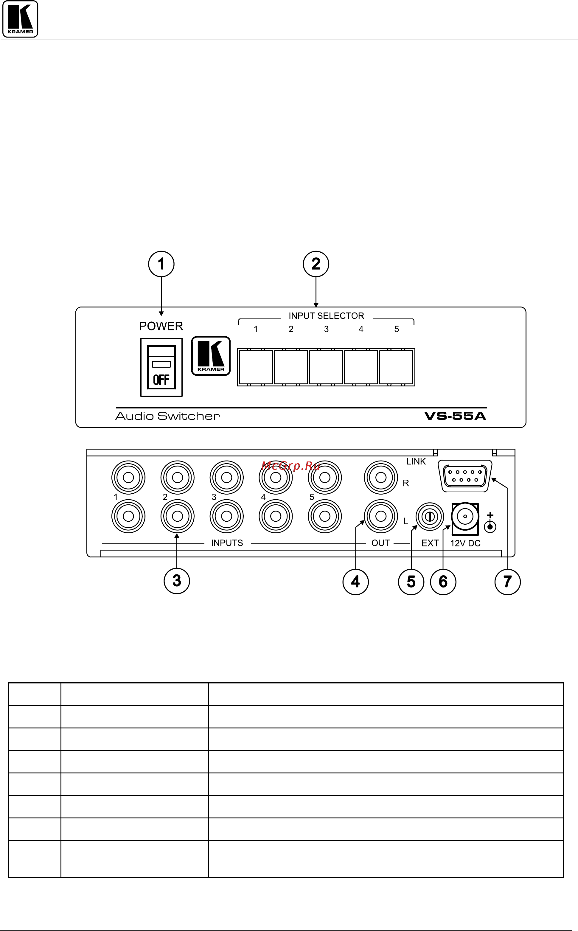 Kramer VS-55A [7/16] Getting to know your vs 55a switcher