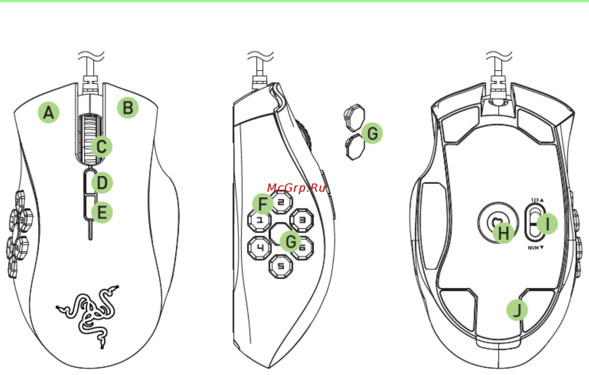 Razer RZ01-00750200-R3M1 [4/29] Основные характеристики