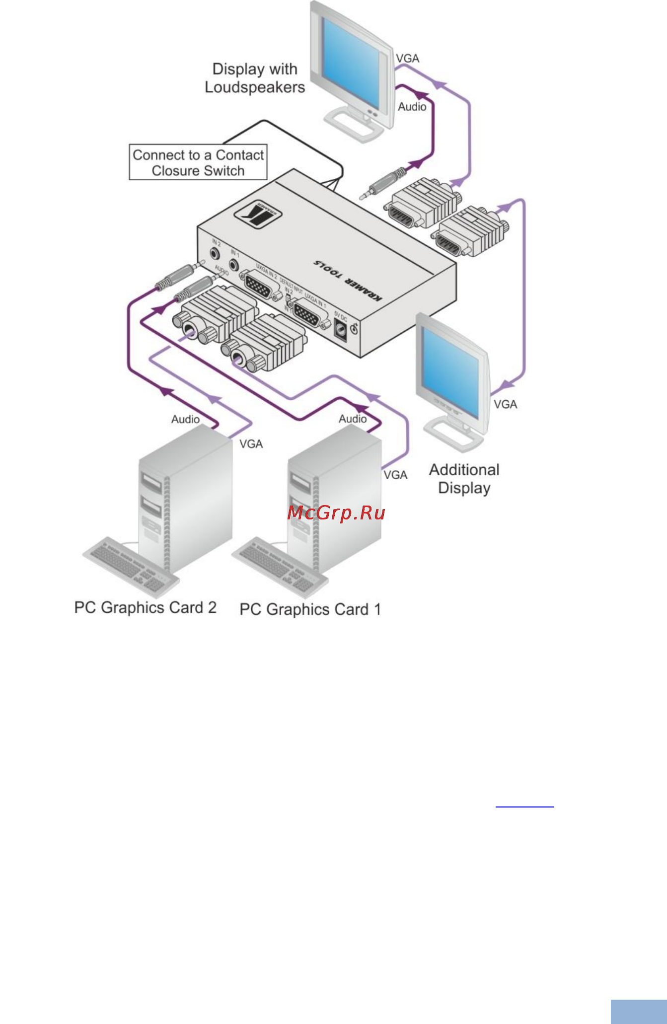 Kramer VP-211K [10/15] Connecting the remote terminal block connector