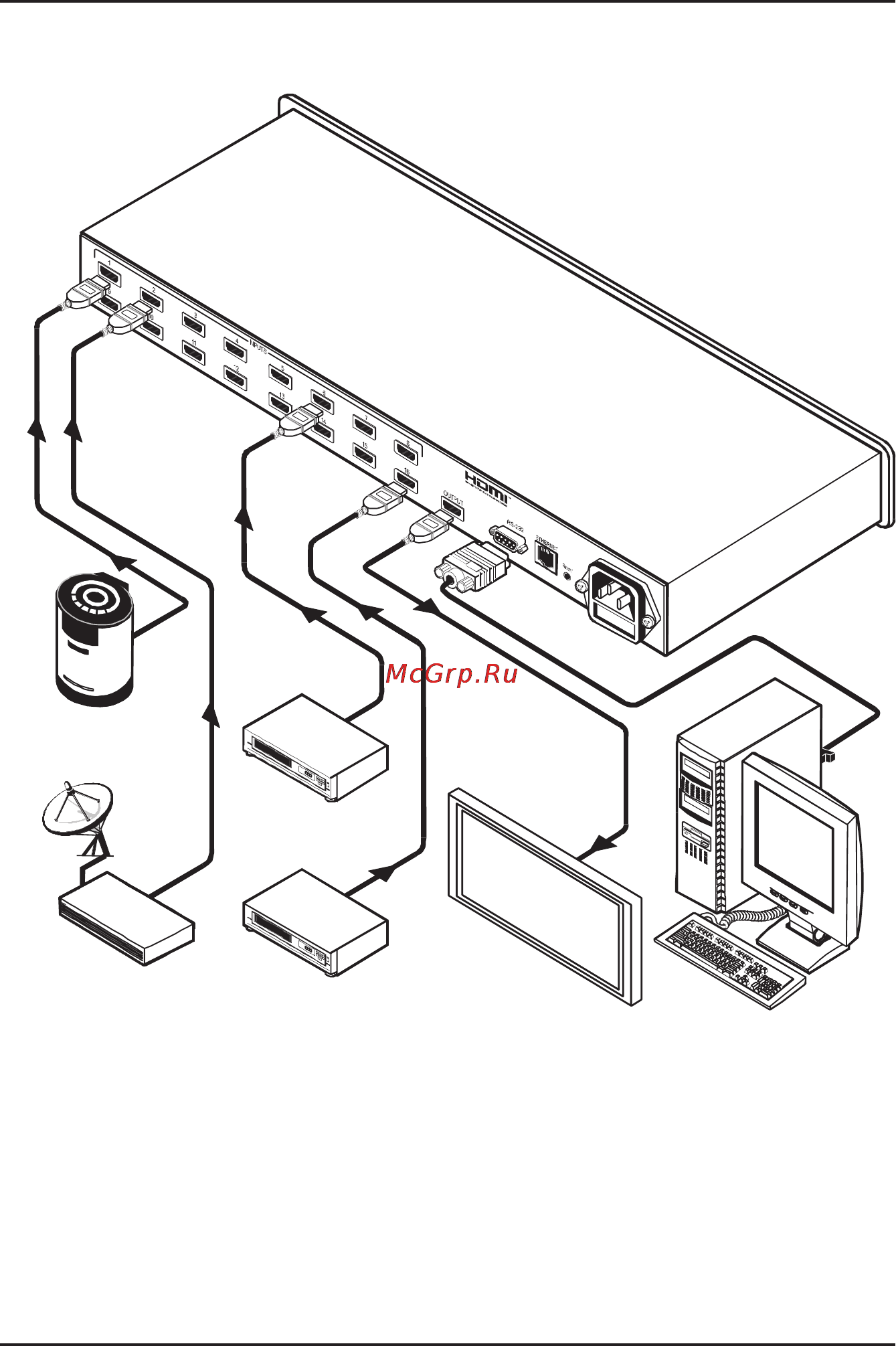 Kramer VS-161H [12/36] Kramer electronics ltd 12