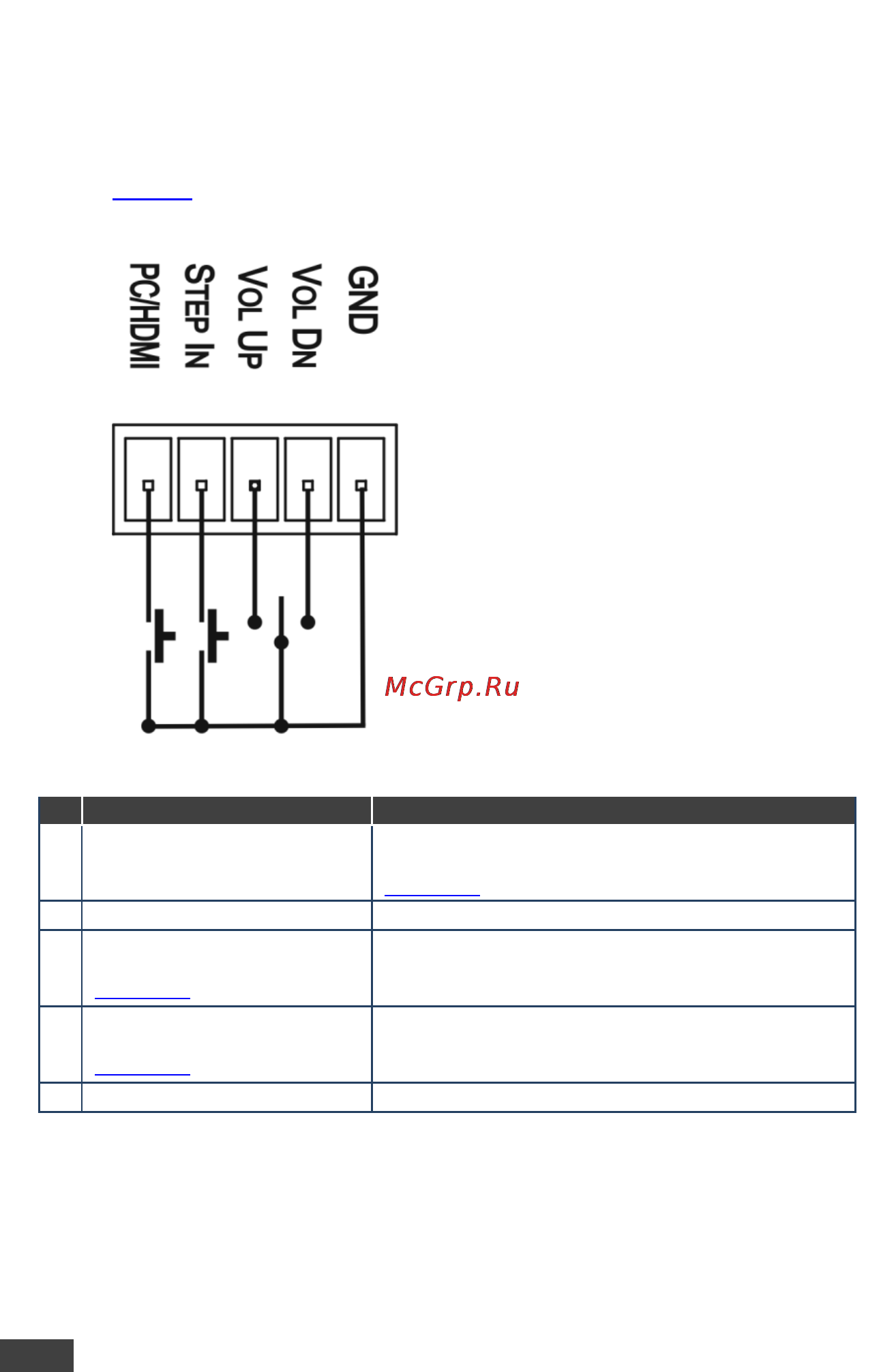 Kramer DIP-20 [15/81] Figure 4 illustrates the connections from the terminal block to the contact