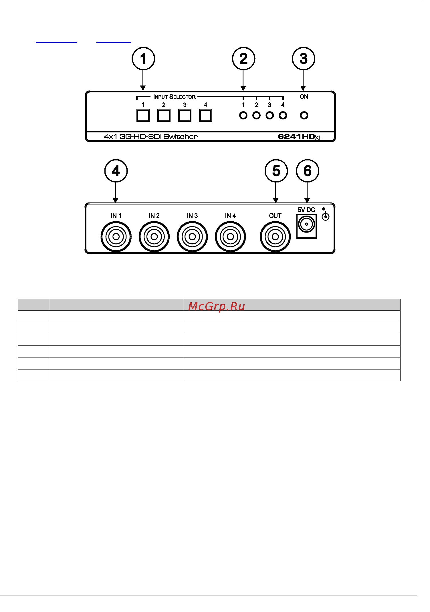 Kramer 6241HDxl [6/10] Defining the 6241hdxl 4x1 3g hd sdi switcher