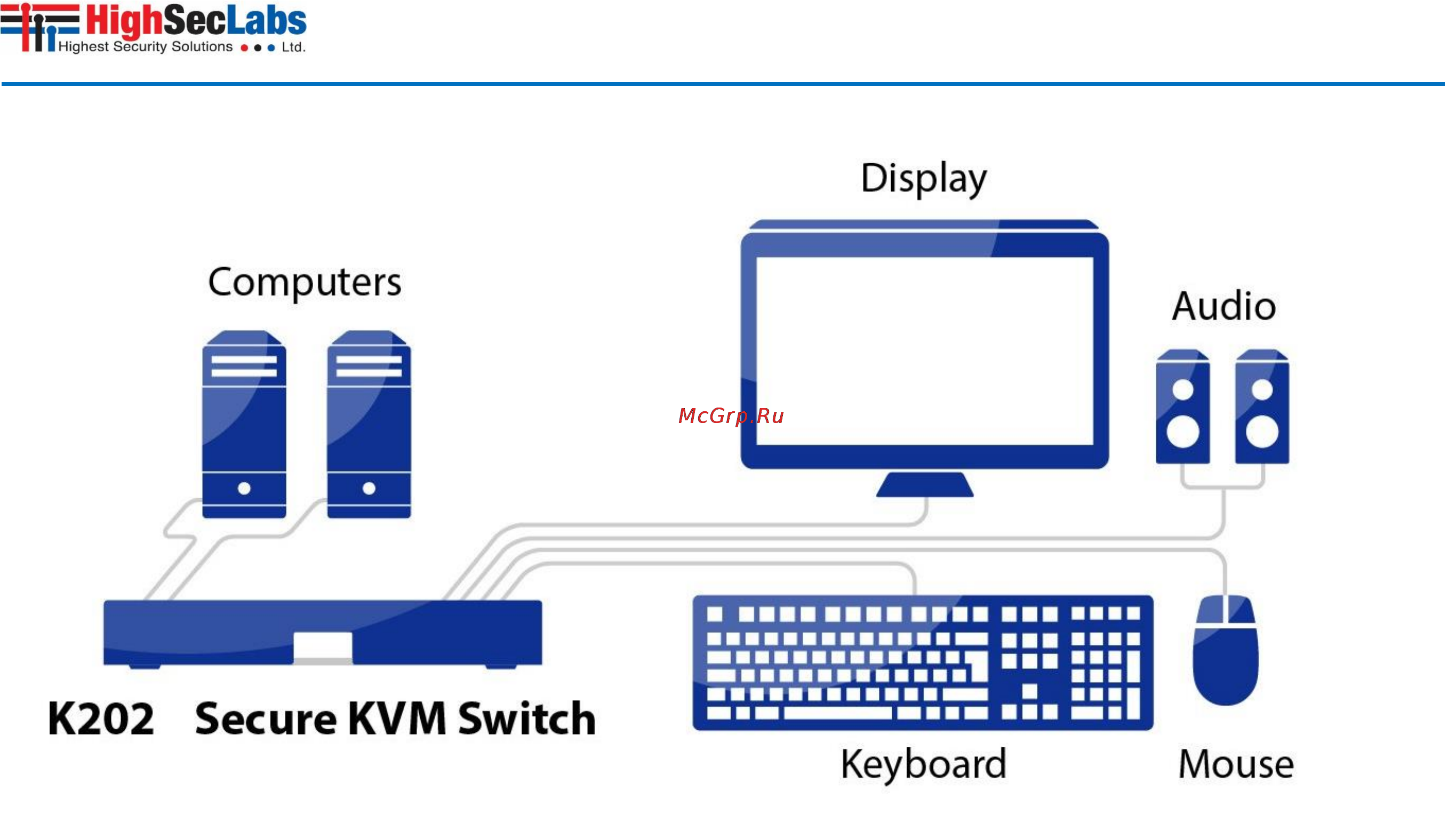 Kramer K202B [17/22] Typical system installation diagram k202b k202d