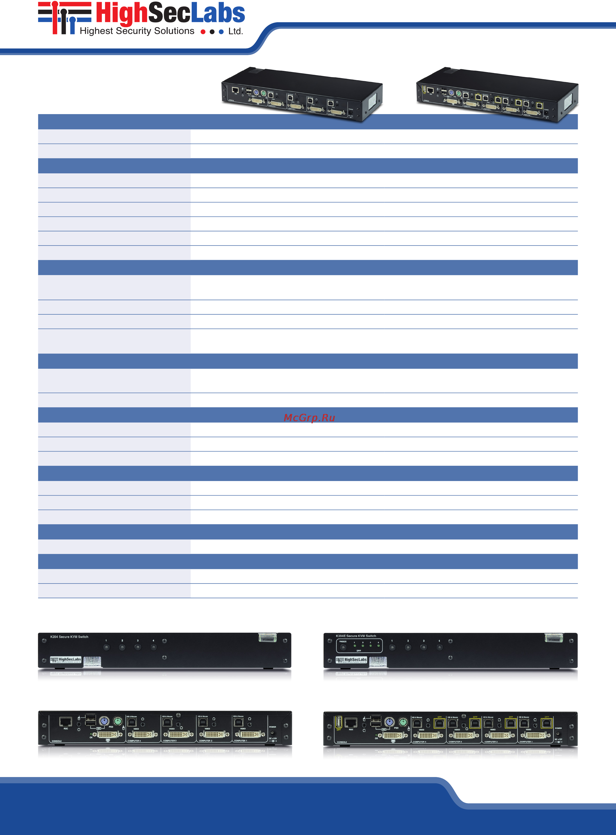 Kramer K204 [2/2] Specification