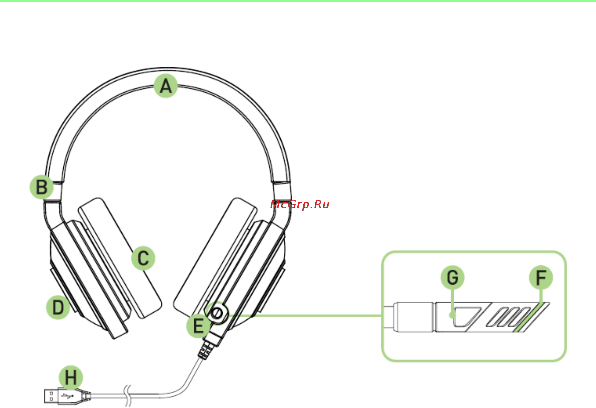 Razer Kraken 7.1 Chroma (RZ04-01250100-R3M1) [5/24] Схема устройства