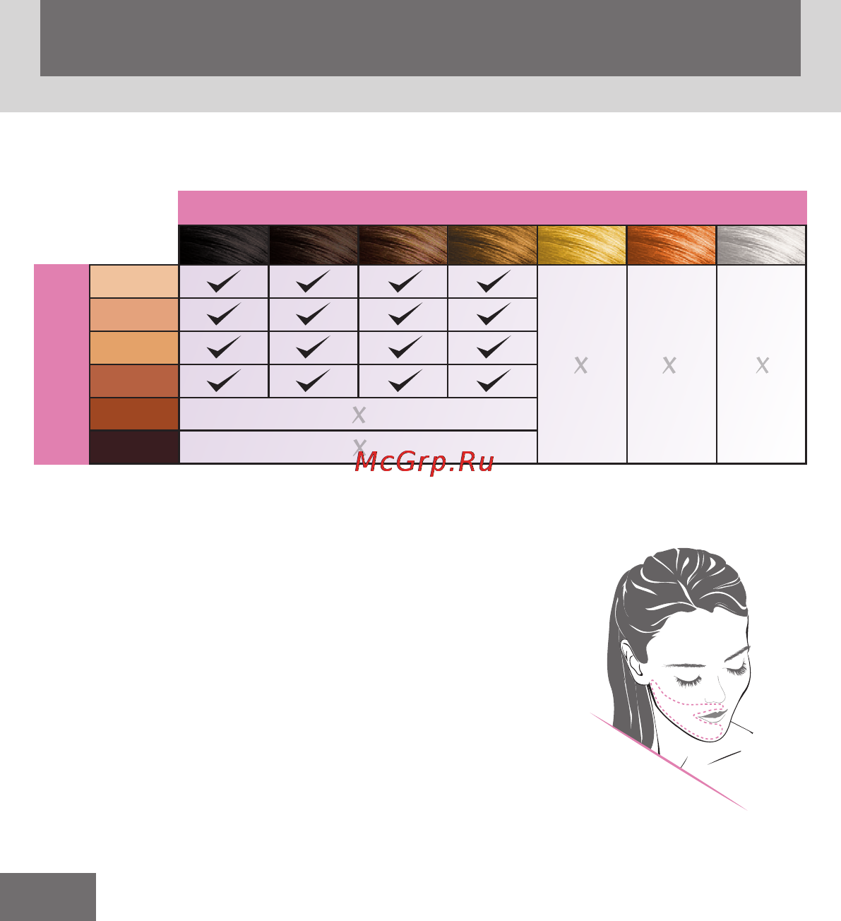 Remington IPL6750 [2/21] Skin chart