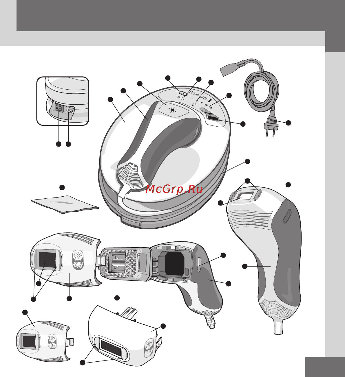 Remington IPL6750 [3/21] I light key features