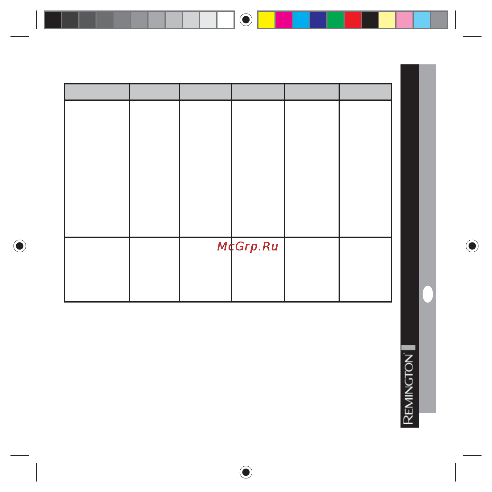 Remington IPL4000 [21/23] Карта тонов кожи фитцпатрика
