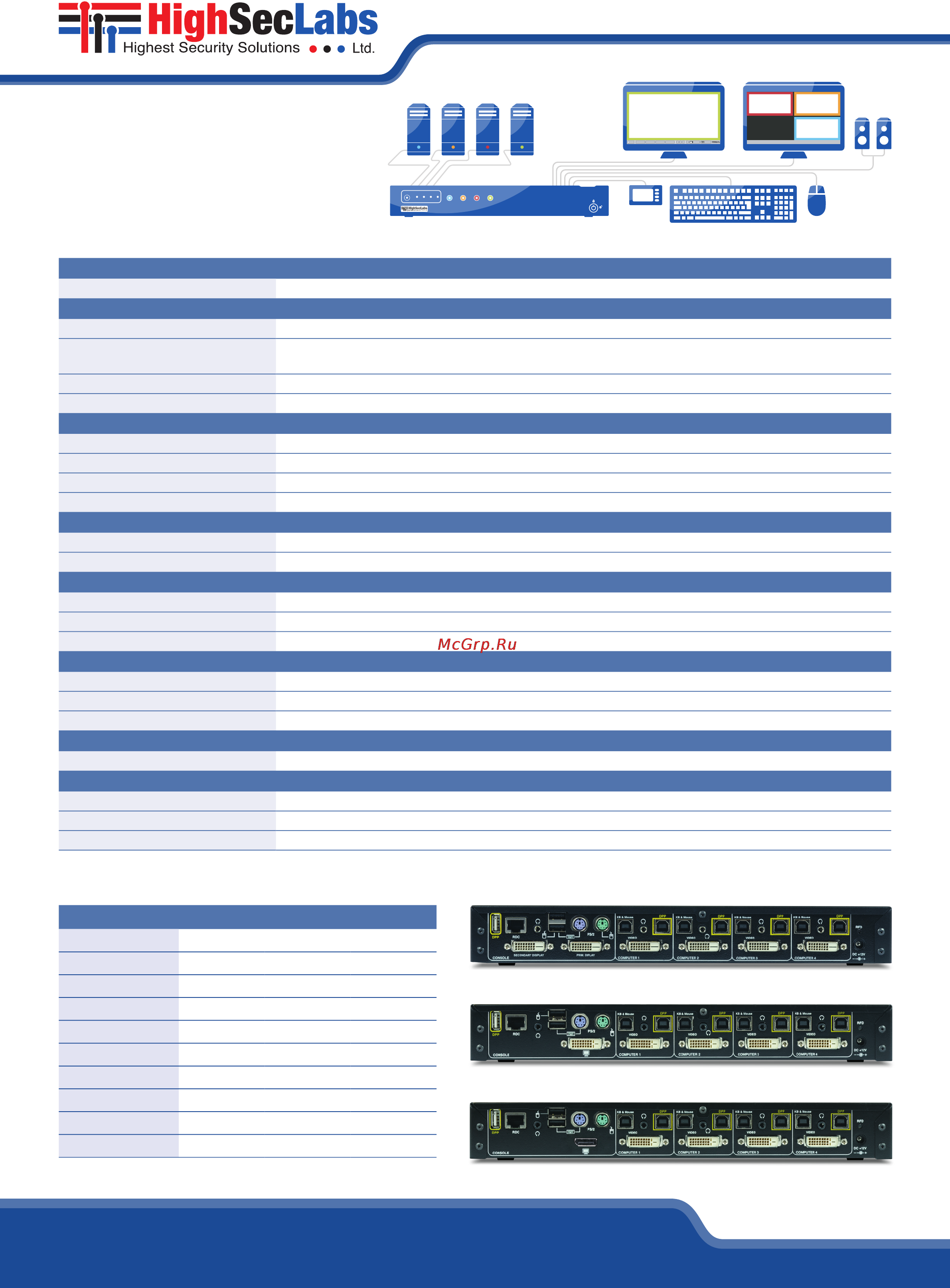 Kramer K424F [2/2] Secure kvm combiner specification