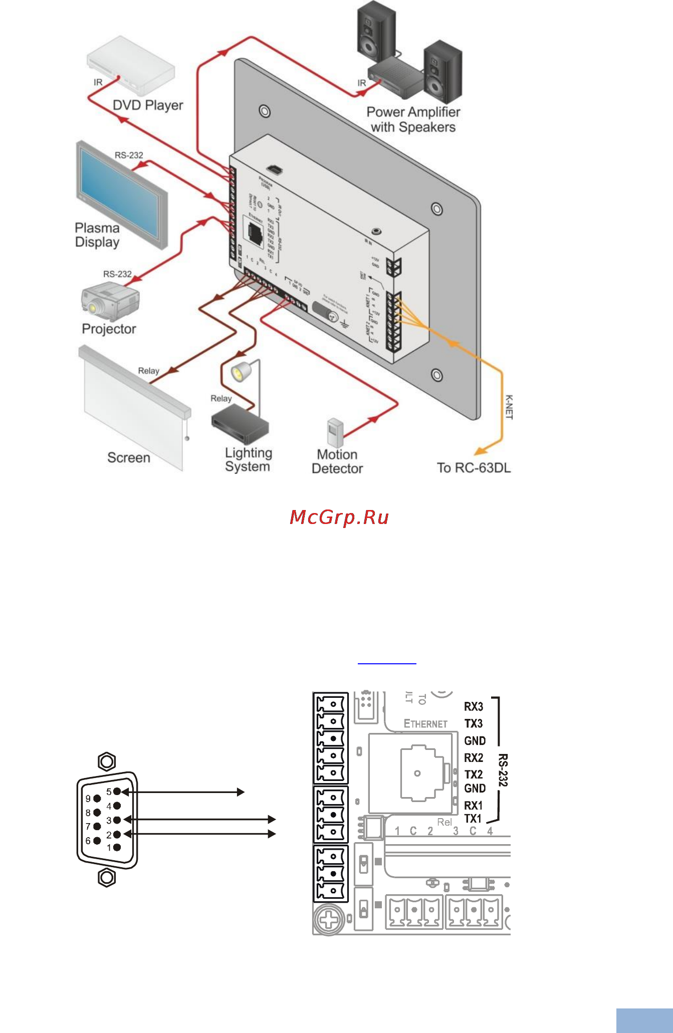Kramer RC-74DL [11/22] Rs 232 device