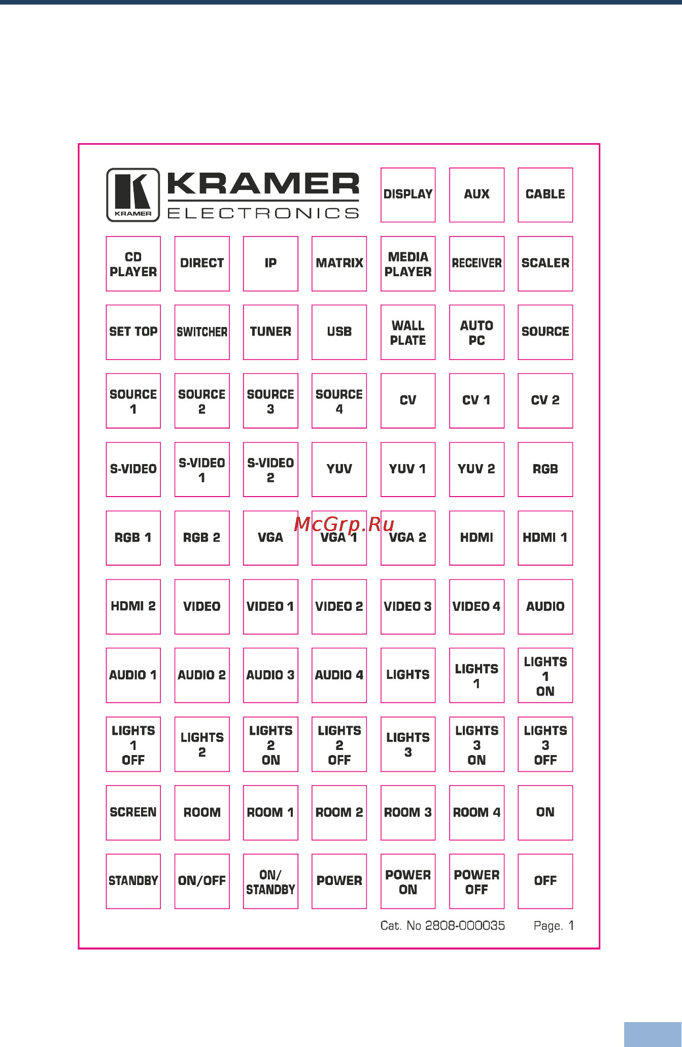 Kramer RC-74DL [15/22] Front panel button caps and labels