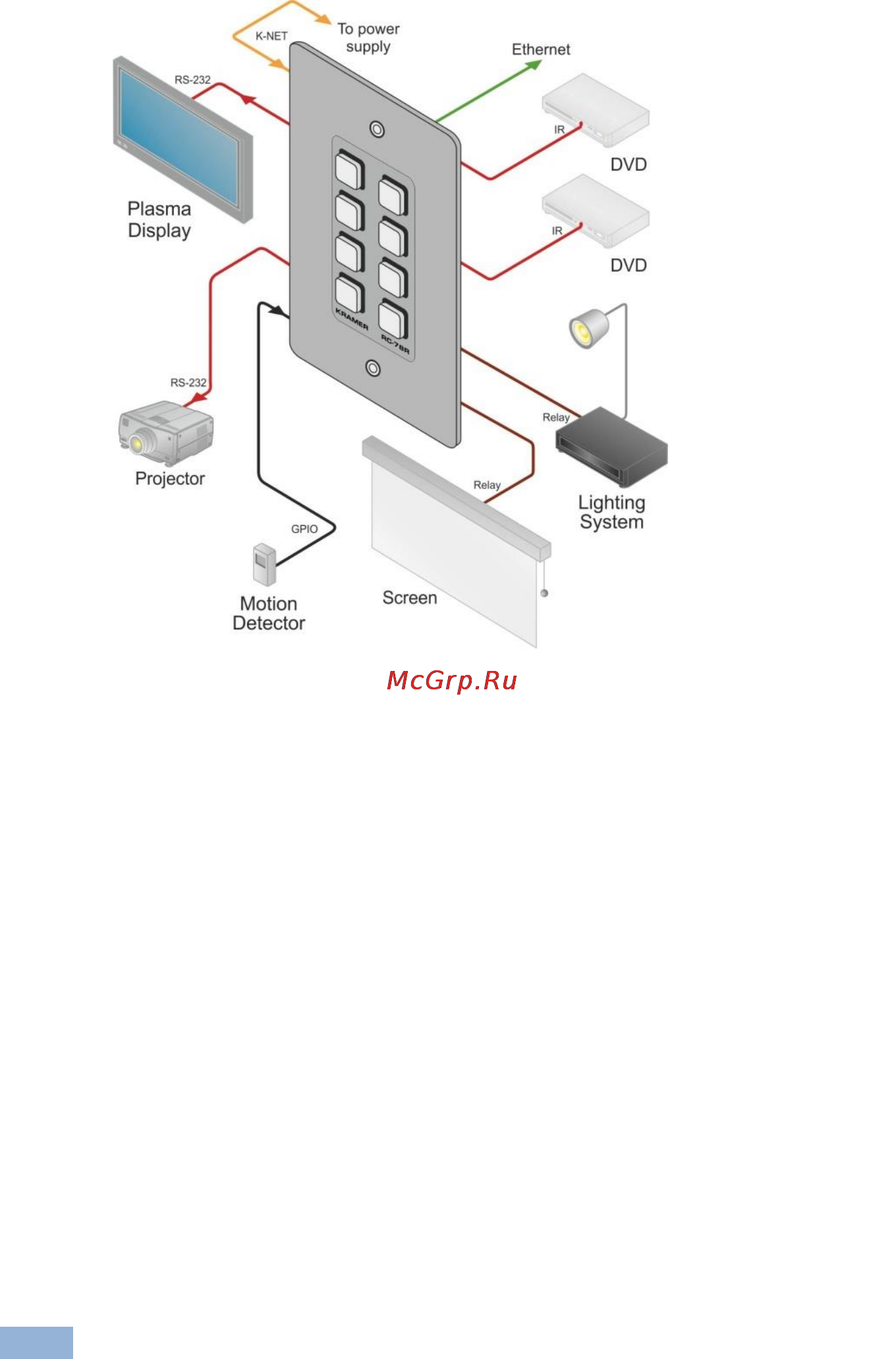Kramer RC-78R [11/23] Connecting rs 232 devices