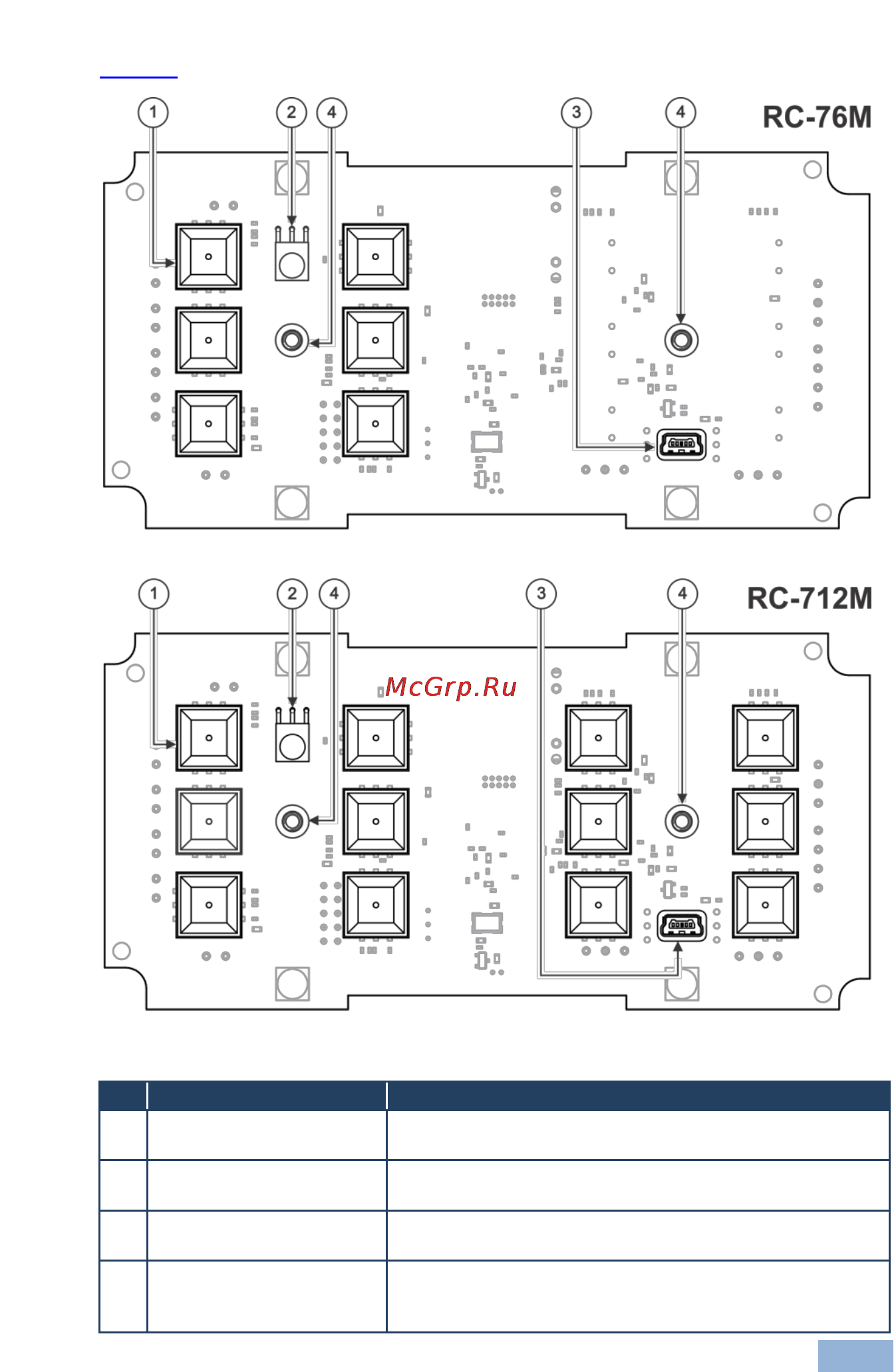 Kramer RC-712M [8/25] Defining the rc 76m rc 712m room controllers