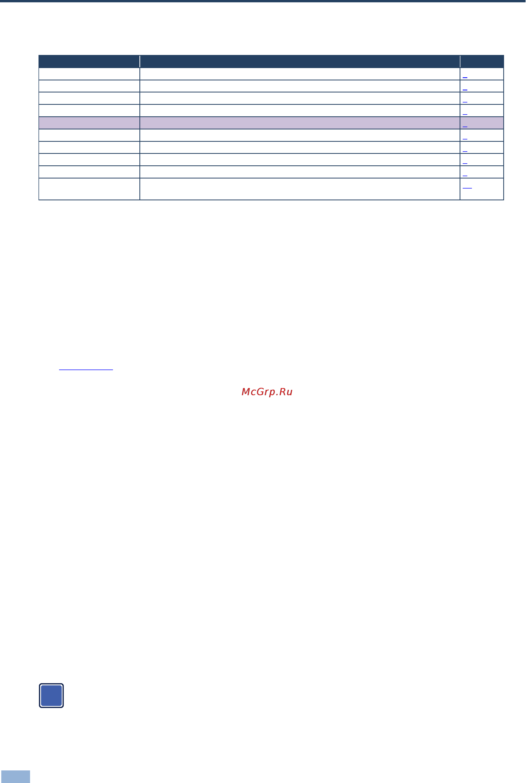 Kramer K-Config 2 [29/137] Getting to know the driver manager