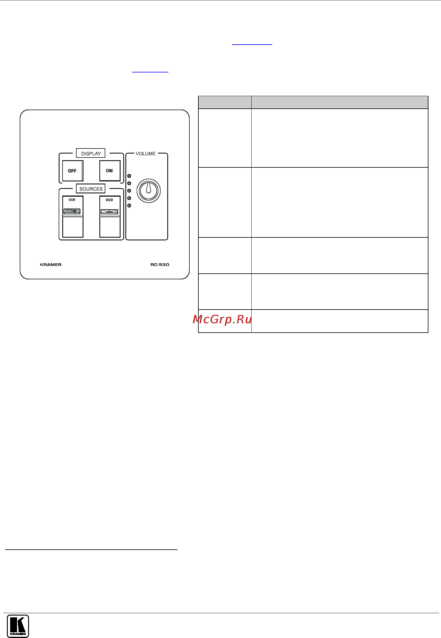 Kramer RC-53D [12/15] Illustrated in figure 9 the auxiliary control panel is labeled with specific functions and each button is programme