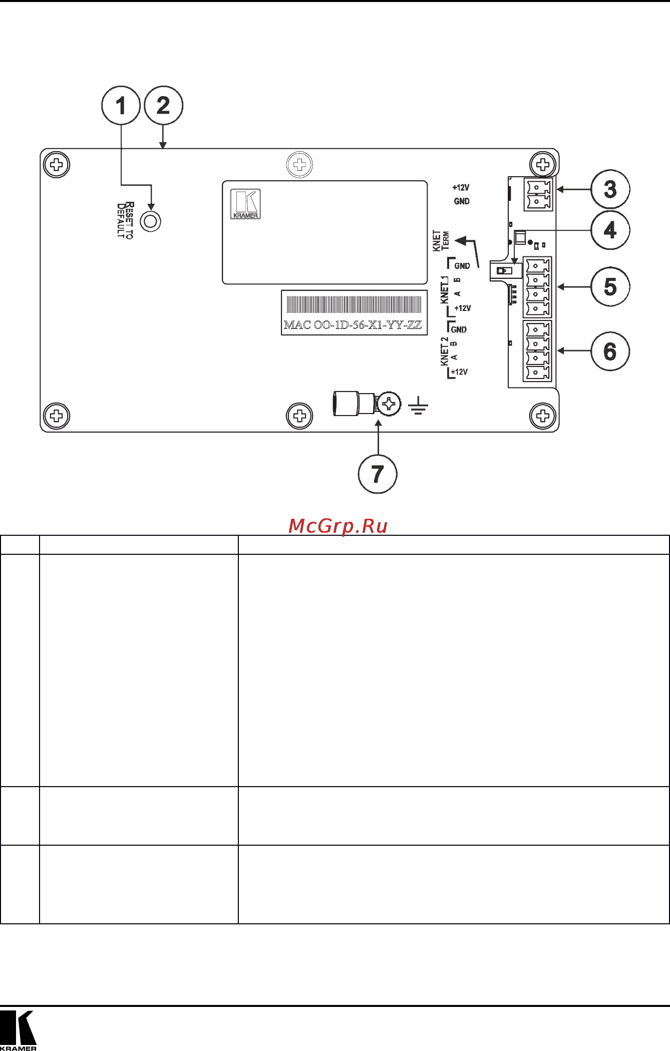 Kramer RC-54DL [7/20] Задняяпанельдополнительнойпанелиуправленияk net rc 54dl