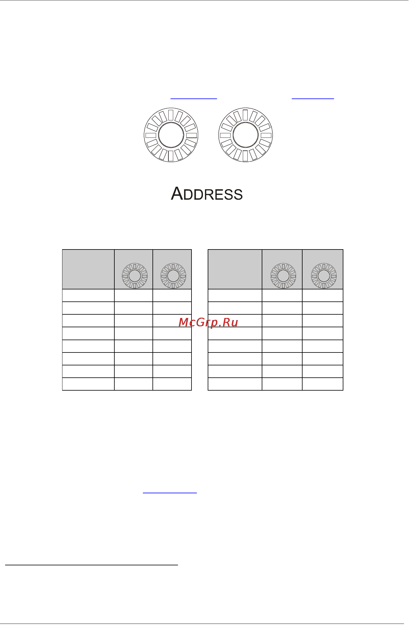 Kramer RC-116 [21/34] Setting the address number of the tp 107avr