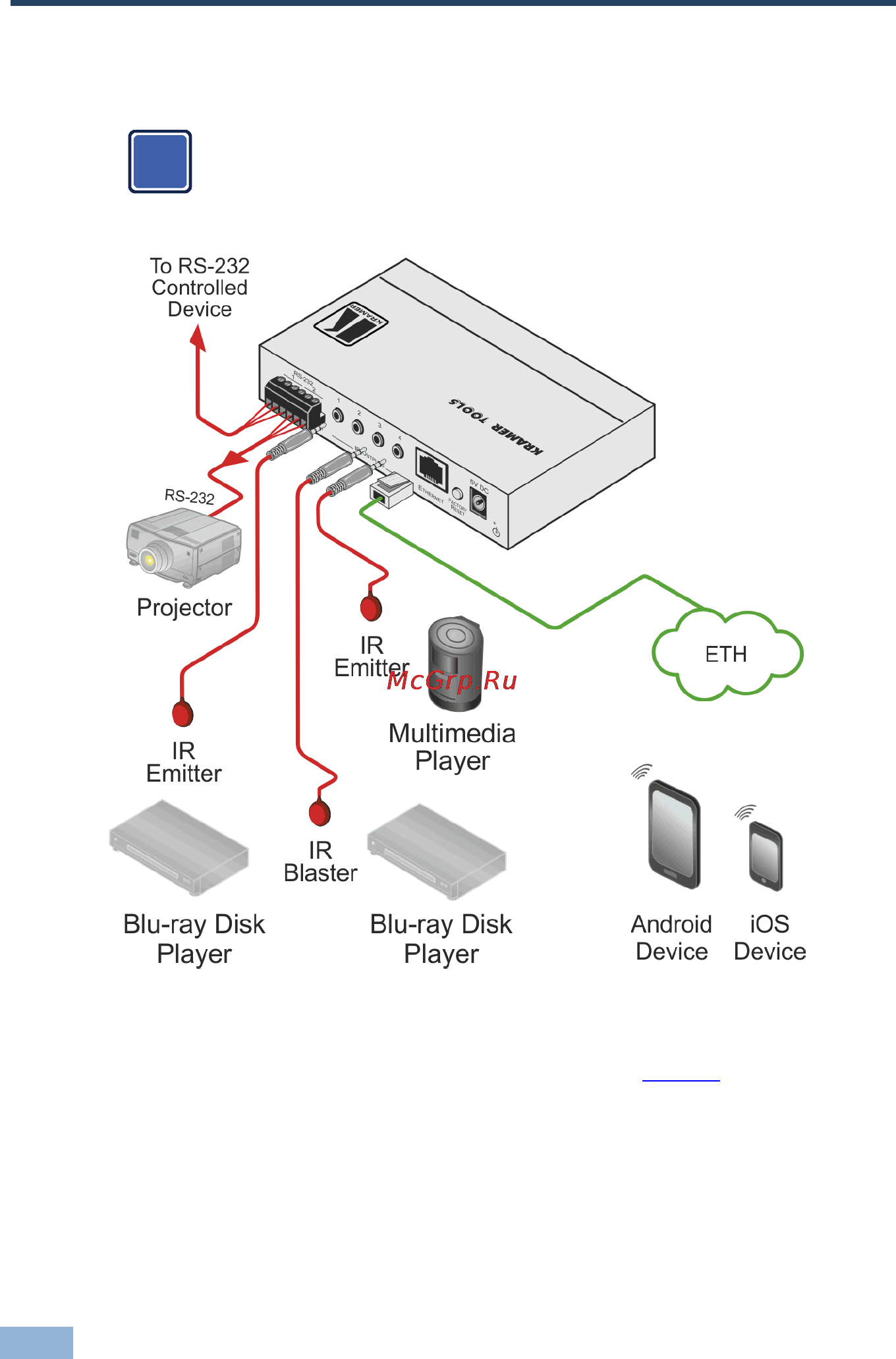 Kramer FC-26 [17/68] Connecting the fc 26