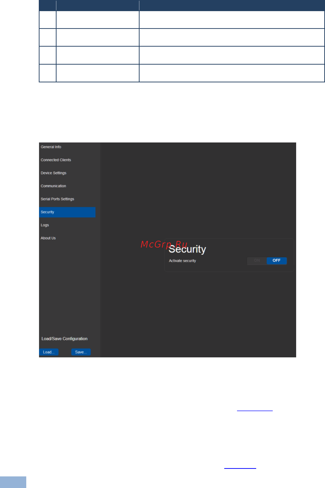 Kramer FC-26 [31/68] Security page