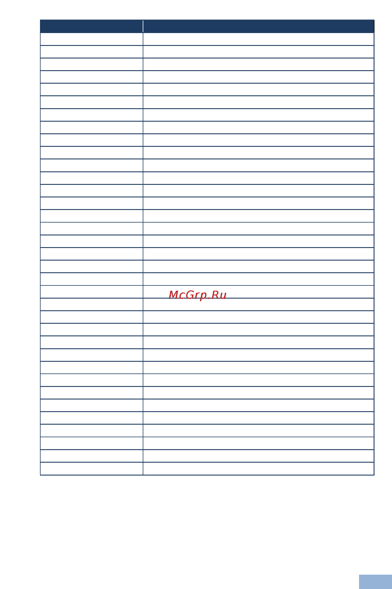 Kramer FC-26 [44/68] Kramer protocol 3000 command list