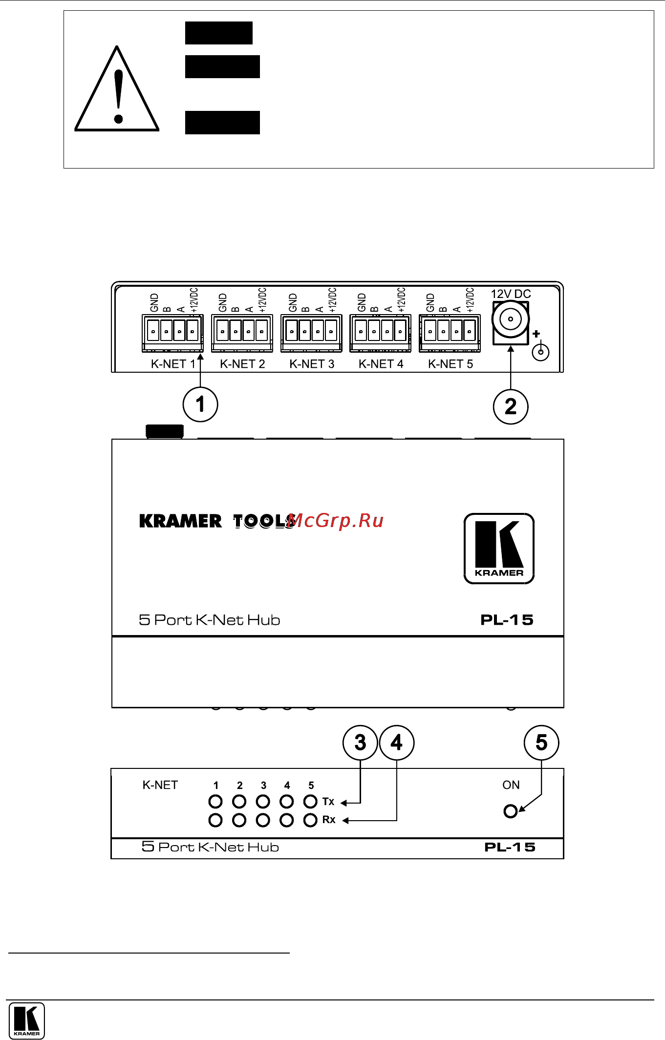 Kramer PL-15 [5/9] Your pl 15 5 port k net hub