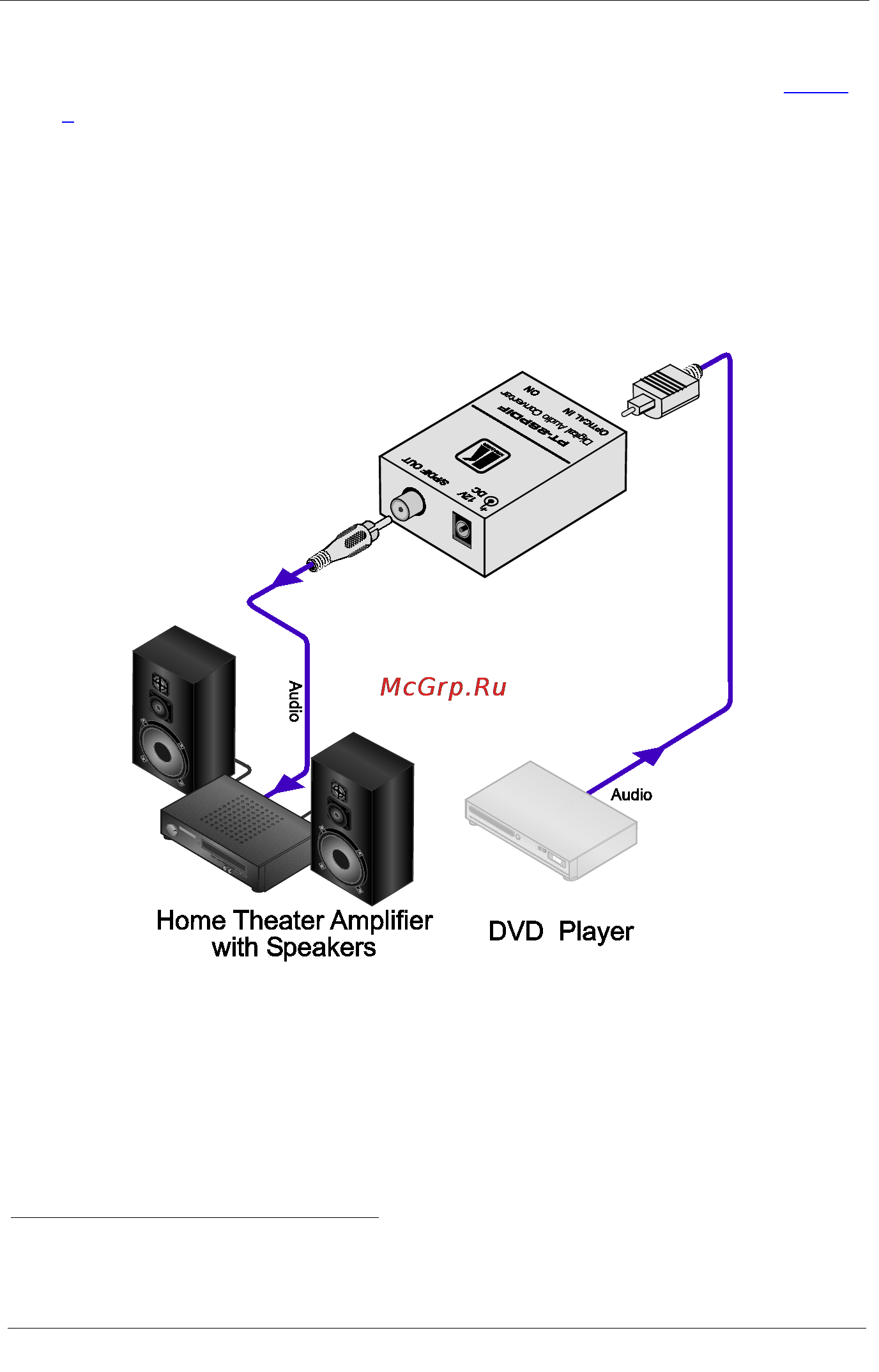 Kramer PT-1SPDIF [8/11] Connecting the pt 2spdif digital audio converter