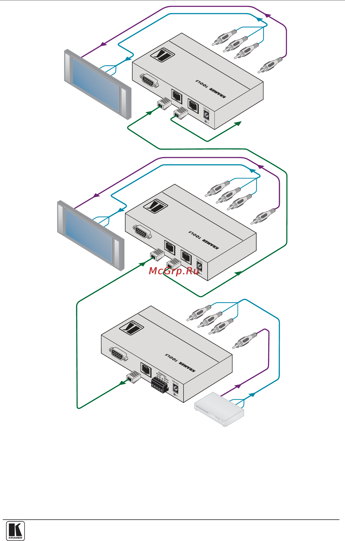 Kramer TP-45RC [17/22] Connecting a component xga audio distribution system