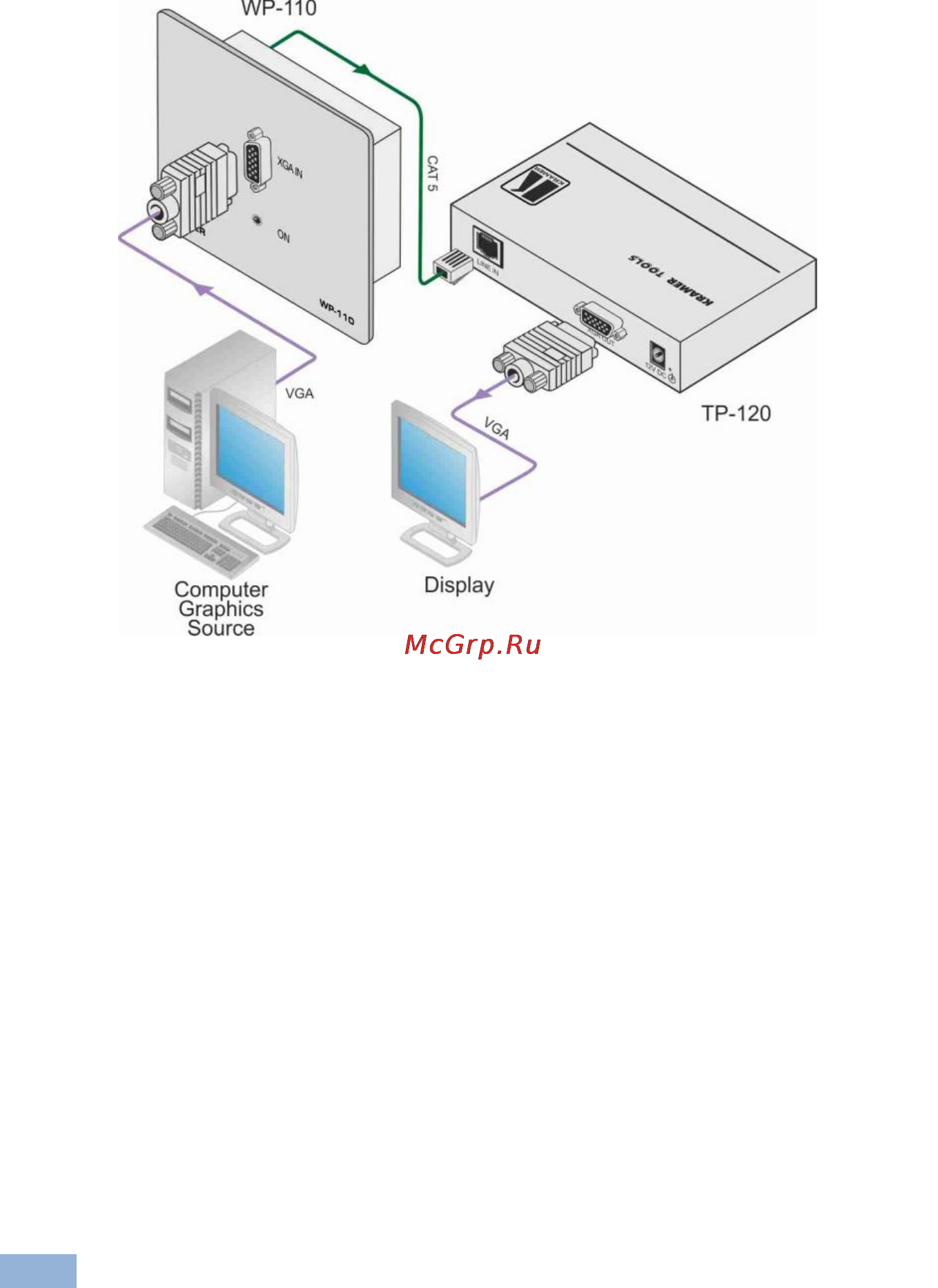 Kramer PT-120XL [13/20] If necessary set the h sync and v sync switches on the underside of the