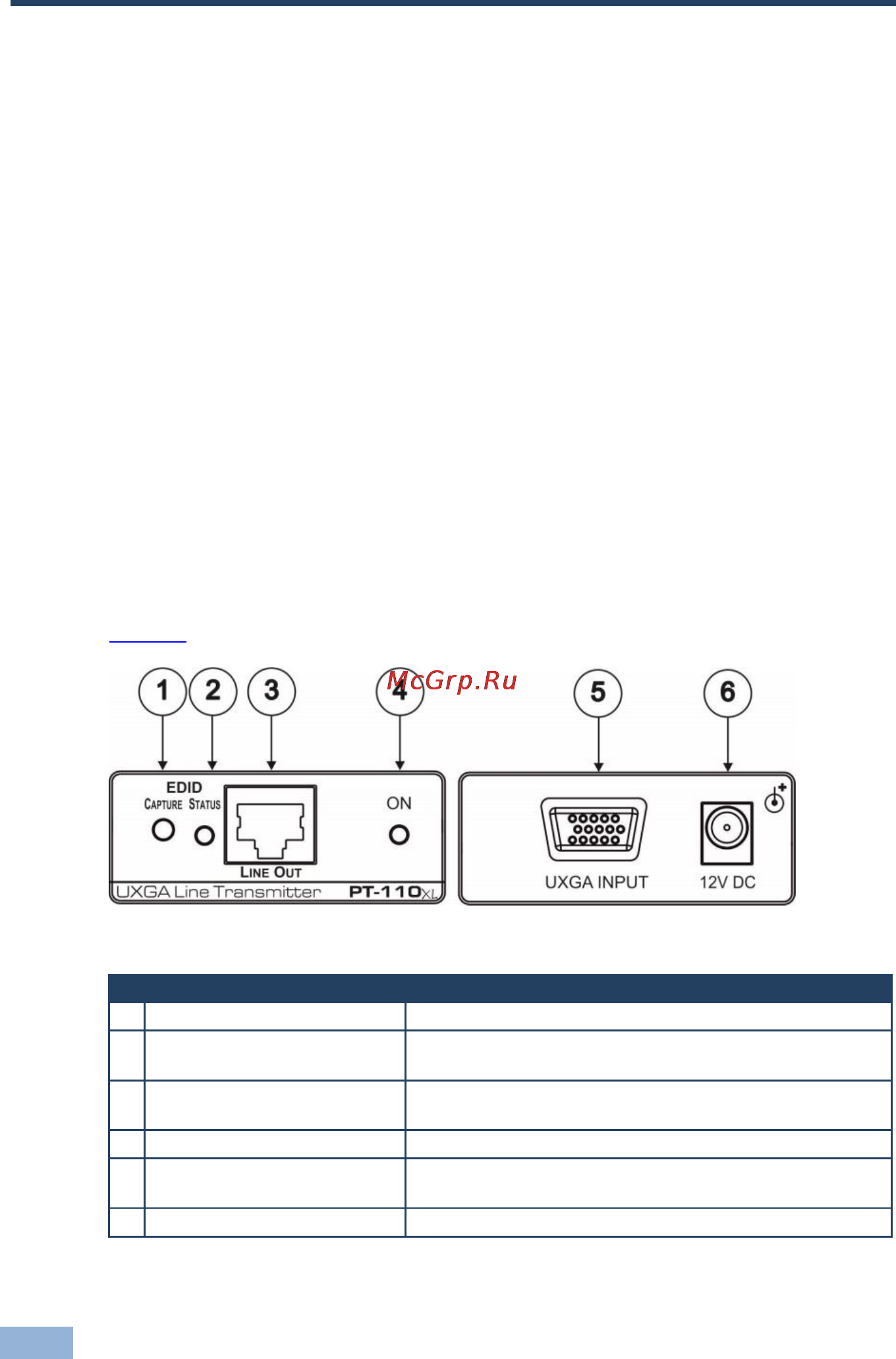 Kramer PT-120XL [7/20] Figure 1 defines the pt 110xl