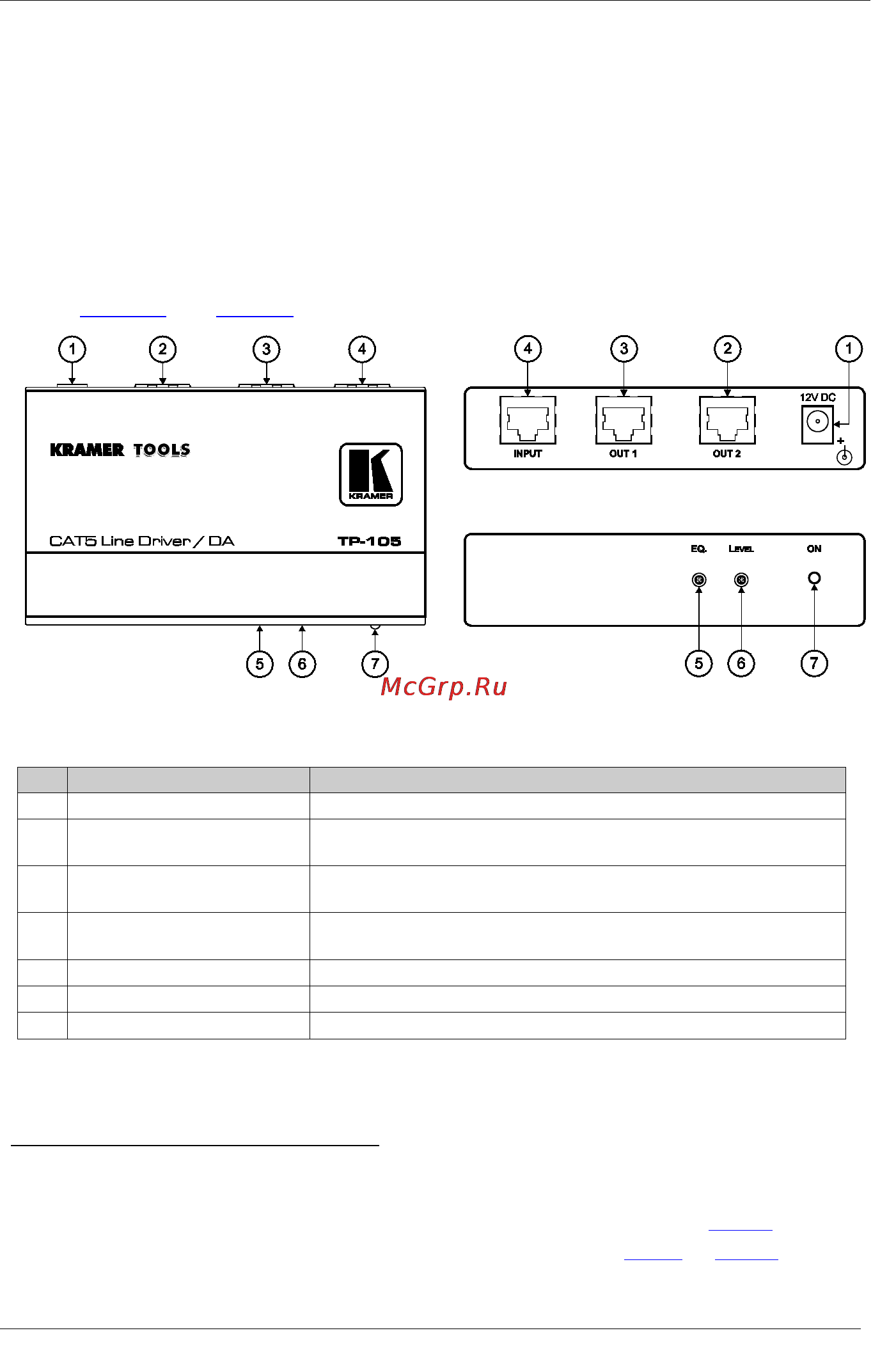 Kramer TP-104HD [11/33] Your tp 105 tp 105 hd cat 5 line driver da