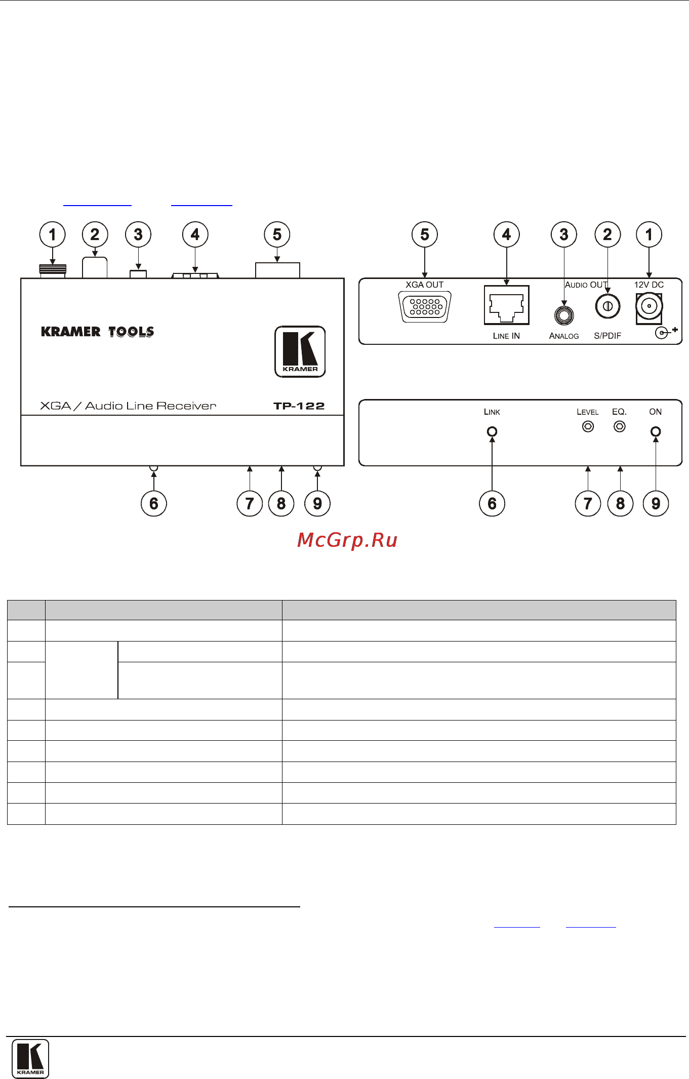 Kramer TP-104HD [14/33] Figure 7 and table 6 define the tp 122 xga audio line receiver topside
