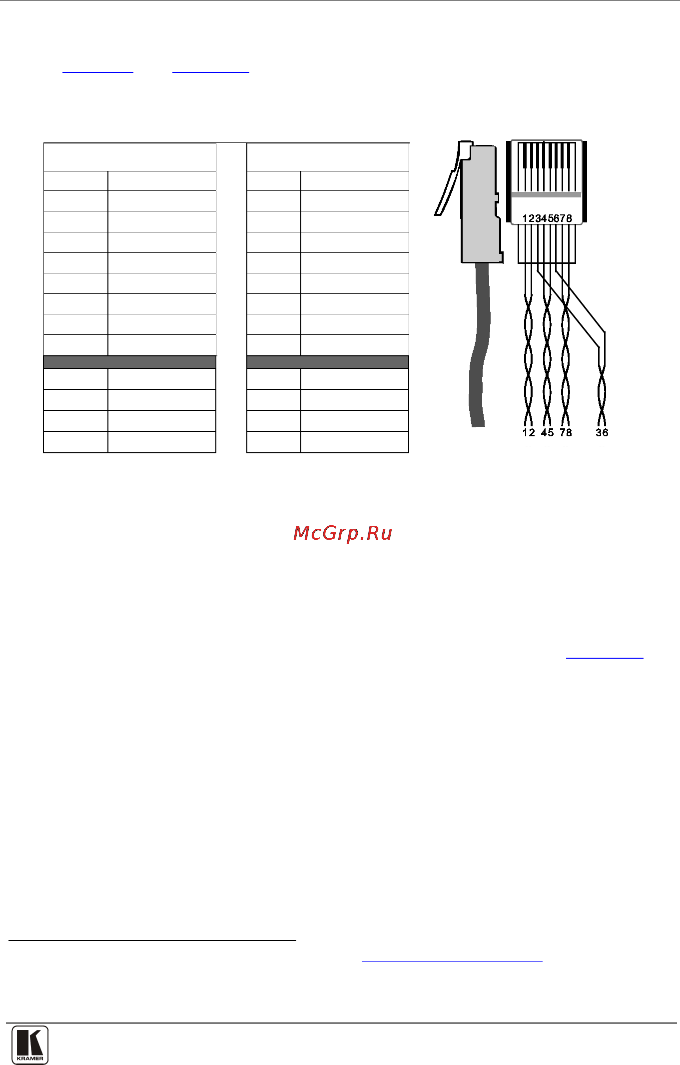 Kramer TP-104HD [22/33] Table 12 cat 5 pinout figure 14 cat 5 pinout