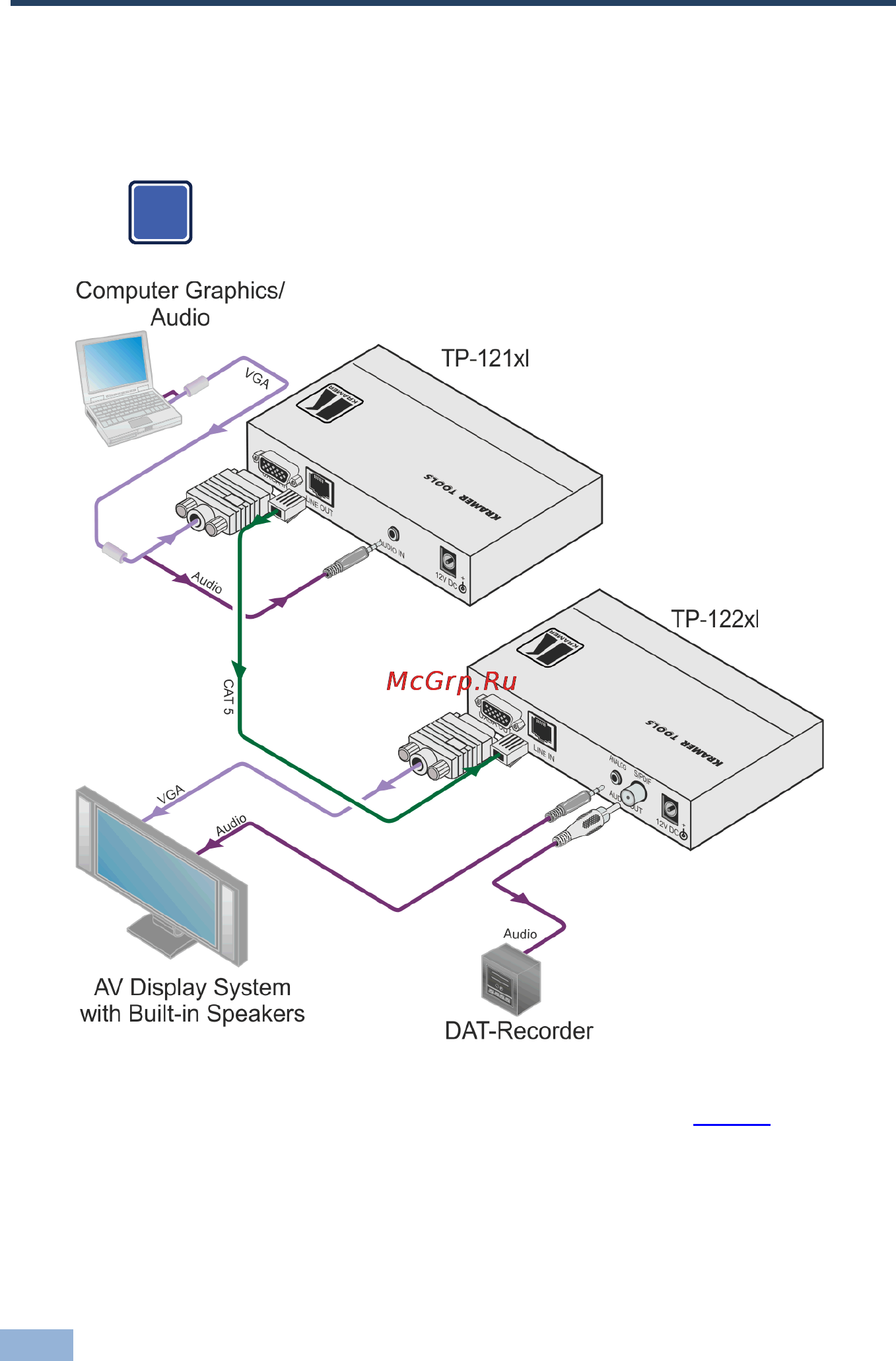 Kramer TP-122xl [11/17] Connecting the tp 121xl transmitter and tp 122xl receiver