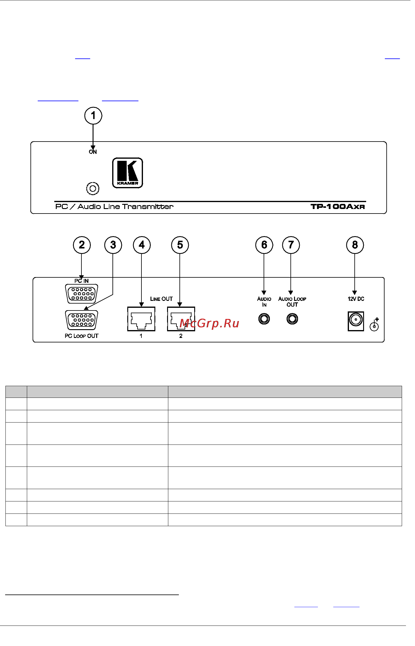 Kramer TP-200AXR [8/16] Your tp 100axr tp 200axr