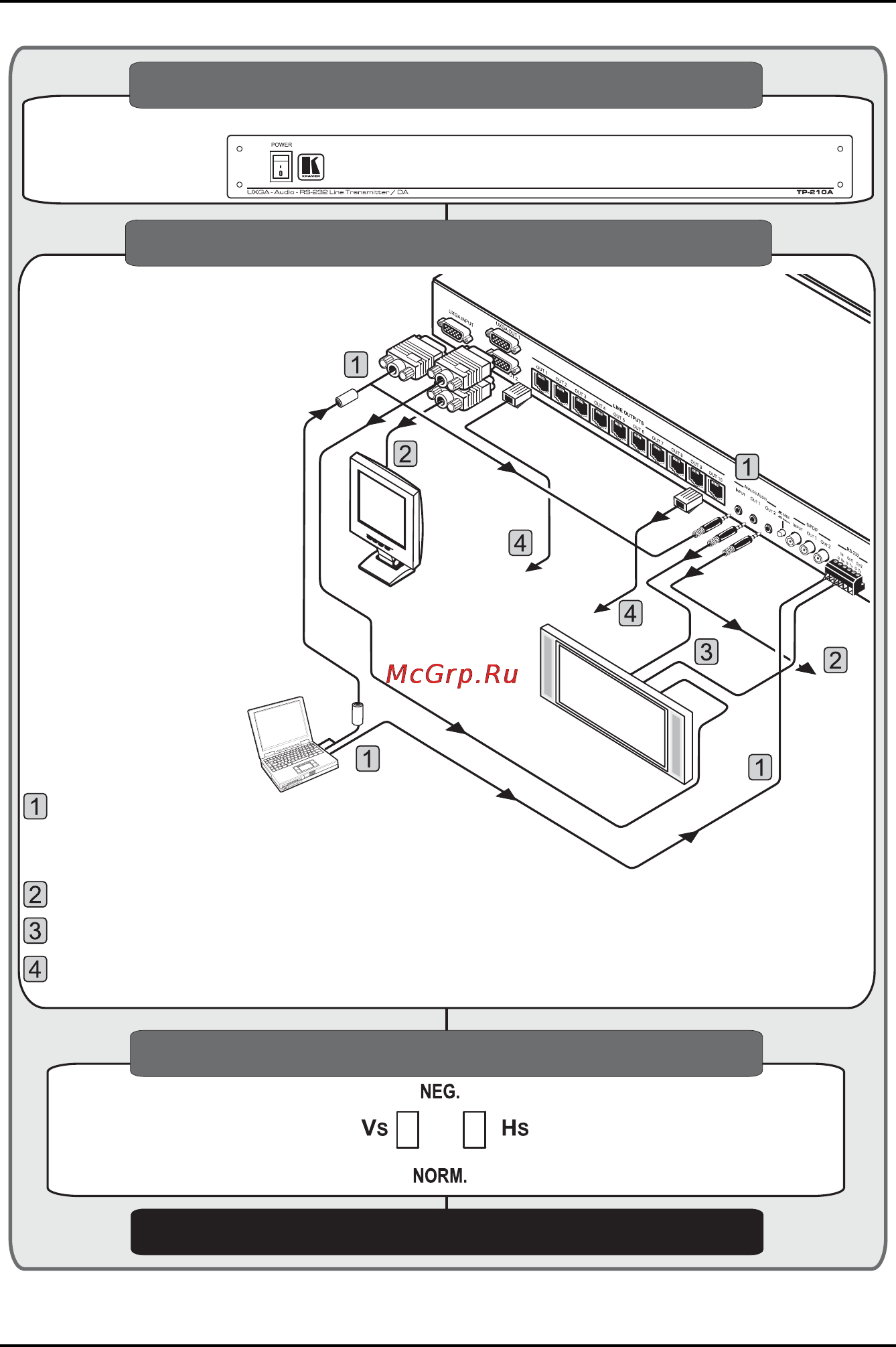 Kramer TP-210A [4/20] Kramer electronics ltd 4